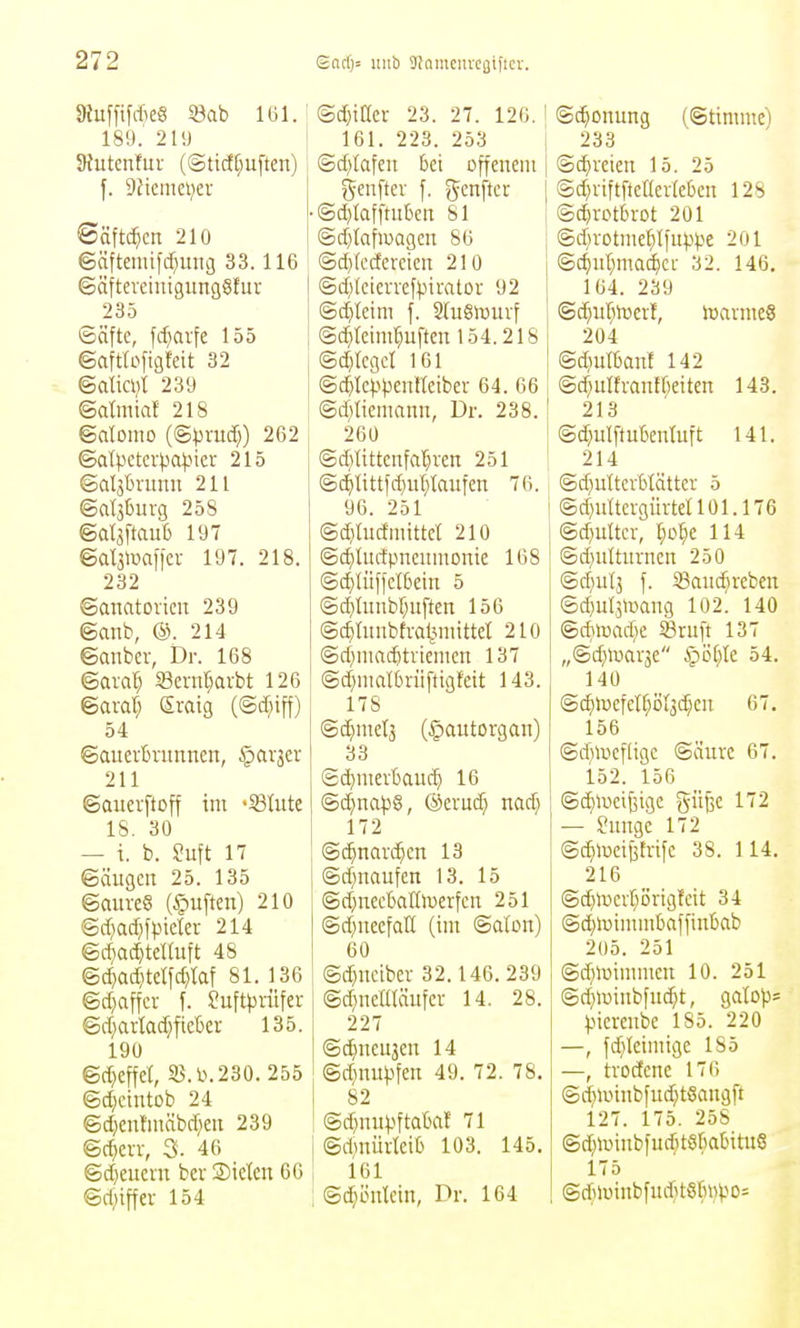 9Ju[fif*eS Söab 161. 189. 21'J Siutentur (@ttcf[;uften) f. 92iemei)er ©äMm 210 @äftenüfi^iuig 33.116 ©äftevciiügiingSfur 235 ©äfte, fdjarfe 155 ©afttoftgfeit 32 ©aUcvt 239 galmiaf 218 galoino (@)3vucf)) 262 @a^pctcr^)a^.^icl• 215 ©alaBrunu 211 ©alsburg 258 ©atäftau6 197 ©atslmfici- 197. 218. 232 ©anatoricu 239 ©anb, ®. 214 ©anbei-, Dr. 168 ©arat) Serar^arbt 126 ©aral} Sraig (©cf^iff) 54 ©aiterfirunnen, ^arjer 211 ©auevftoff im -iStute 18. 30 — t. b. Suft 17 ©äugen 25. 135 ©aureß (Ruften) 210 ©d}ac[)fptcfe 214 ©djac^telluft 48 @c[}ad}telfd)Iaf 81. 136 ©d^affer f. tuft^)rüfer ©d}arlad}fie6er 135. 190 ©djeffct, S5.l^.230. 255 ©d;cintob 24 ©d)ent'niäbd)en 239 ©c^err, 3. 46 ©d}cuem bev ®idcn 66 ©diiffeu 154 @d)taci- 23. 27. 120. 161. 223. 253 ©d^Iafen bei Dffcnent genfter f. ^cnftcr @d)Iafftnben 81 ©d}tafH)agcn 86 ©d}fccfercicn 210 ©d^lcicrrefpirator 02 ©d}Icini f. SluSfourf ©d^Ieimtjuftcn 154.218 ©bieget 161 @d)lc|.'ipcnlleiber 64. 66 ©d^licmanu, Dr. 238. 260 ©d}littcnfat)ven 251 @i^littfd}iif;taufen 76. 96. 251 ©d}tucfmittet 210 ©c^Iurfpneitutonie 168 @d)lüflcI6ein 5 ©d)lunbf;uften 156 ©c^Iunbh-al^Mnittcl 210 @d)mad)tvtemcn 137 @d)mal6niftigfeit 143. 178 ©djmetj (^autorgan) 33 ©d}mevbaud) 16 @d)nap§, ©erud} nad) 172 ©(^navc^cn 13 ©djnaufen 13. 15 ©djnccballluerfen 251 ©djuecfall (im ©alon) 60 ©d}nctbev 32.146.239 ©djnelUäufcr 14. 28. 227 ©d}neu3cn 14 ©djnupfen 49. 72. 78. 82 ©d)nupftabat 71 ©dntüvleib 103. 145. 161 ©c^önkin, Dr. 164 ©c^onung (©timme) 233 ©c^reien 15. 25 ©d}viftftcaer(eßen 128 Schrotbrot 201 ©d^rotme^^lfuppe 201 ©c^nf^mad^cr 32. 146, 164. 239 ©c^uf^lüerl, )üarme6 204 ©djmtbanf 142 ©d;ulfrantf)eiten 143. 213 ©d}ulffubenluft 141. 214 ©d}uttcrbtätter 5 ©d)uttergürtenül.l76 ©d)ultcr, t}ü^e 114 ©djulturnen 250 ©djulj f. 33aii($rcben ©d)u(3toang 102. 140 @d}lüad)e S3ruft 137 „©d^loarje Sßl)lt 54. 140 ©c^locfcl^öläc^en 67. 156 ©dnocfligc ©äure 67. 152. 156 ©c^lueijjige giijjc 172 — ?ungc 172 ©c^lucijih-ife 38. 114. 216 ©d}lrierr;örigfcit 34 ©^lüinnnbaffinbab 2( 0. >51 ©d)l»immen 10. 251 ©d}luinbfucht, galops pierenbe 185. 220 —, fdilcimige 185 —, trodene 176 @djioinbfud}t6augft 127. 175. 258 ©d)irnnbfu(^itSf;abituS 175 ©dj>uinbfud}teifn)po=