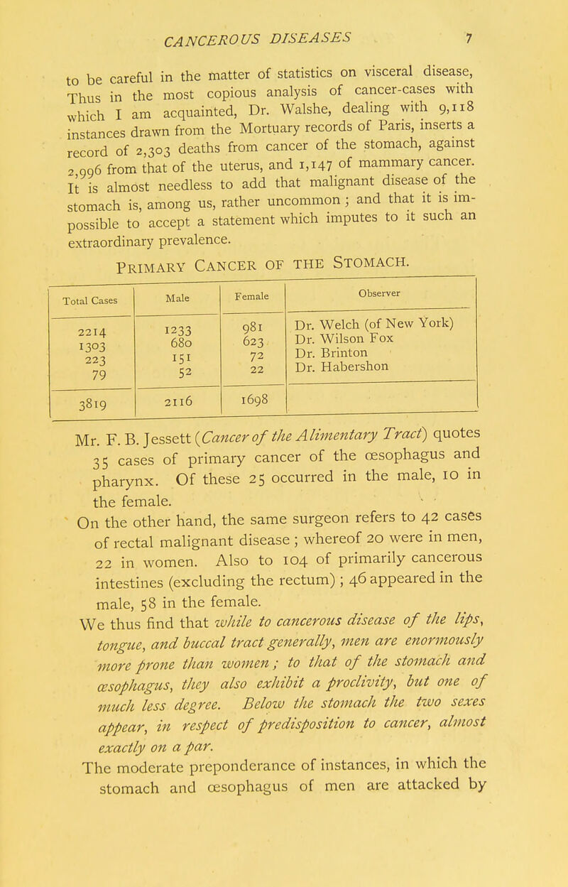 to be careful in the matter of statistics on visceral disease, Thus in the most copious analysis of cancer-cases with which I am acquainted, Dr. Walshe, dealing with 9,118 instances drawn from the Mortuary records of Pans, inserts a record of 2,303 deaths from cancer of the stomach, against 2 996 from that of the uterus, and 1,147 of mammary cancer. It is almost needless to add that malignant disease of the stomach is, among us, rather uncommon; and that it is im- possible to accept a statement which imputes to it such an extraordinary prevalence. Primary Cancer of the Stomach. Total Cases Male Female Observer 2214 I3°3 223 79 1233 680 151 52 981 623 72 22 Dr. Welch (of New York) Dr. Wilson Fox Dr. Brinton Dr. Habershon 3819 2Il6 1698 Mr. F. B. Jessett [Cancer of the Alimentary Tract) quotes 35 cases of primary cancer of the oesophagus and pharynx. Of these 25 occurred in the male, 10 in the female. On the other hand, the same surgeon refers to 42 cases of rectal malignant disease ; whereof 20 were in men, 22 in women. Also to 104 of primarily cancerous intestines (excluding the rectum); 46 appeared in the male, 58 in the female. We thus find that while to cancerous disease of the lips, tongue, and buccal tract generally, men are enormously more prone than women; to that of the stomach and oesophagus, they also ex]libit a proclivity, but one of much less degree. Below the stomach the two sexes appear, in respect of predisposition to cancer, almost exactly on a par. The moderate preponderance of instances, in which the stomach and oesophagus of men are attacked by