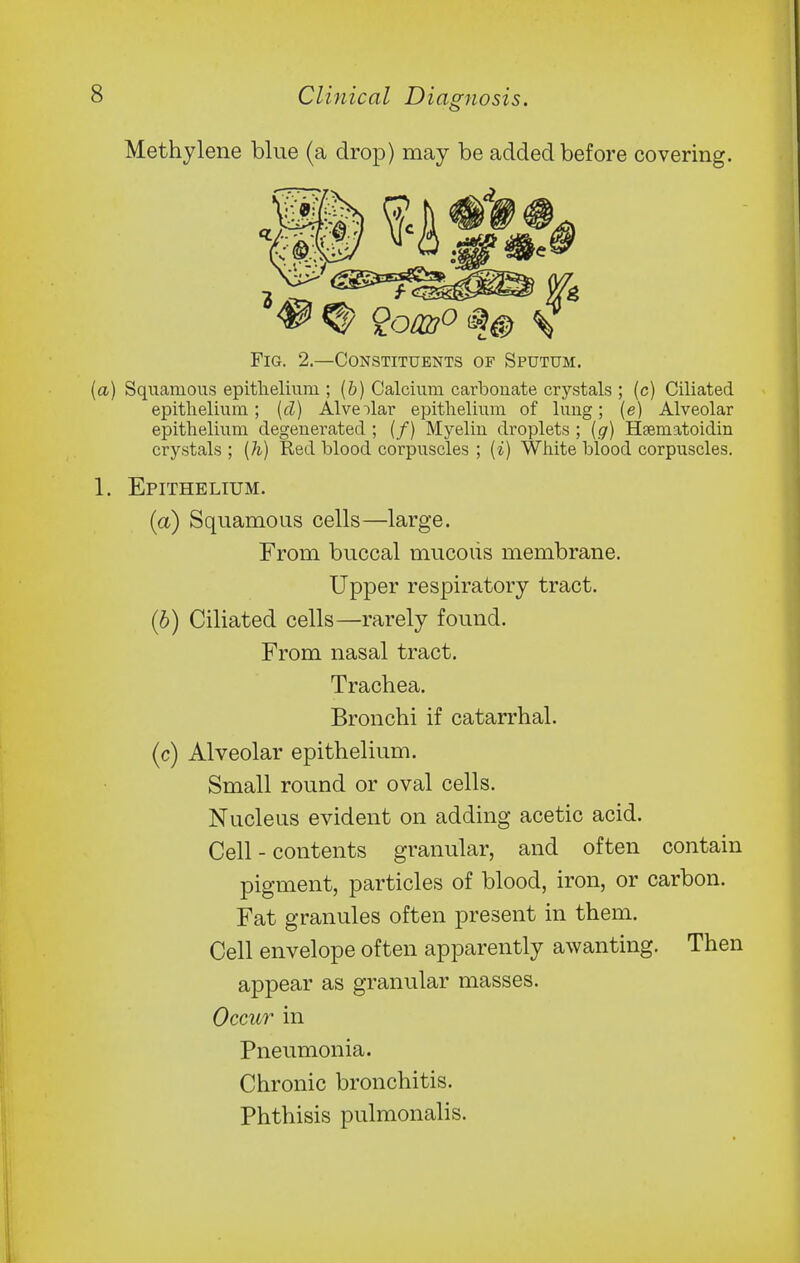 Methylene blue (a drop) may be added before covering. ^om^ q^'^ Fig. 2.—Constituents of Sputum. (a) Squamous epithelium.; (b) Calcium carbonate crystals ; (c) Ciliated epithelium; (d) Alveolar epithelium of lung; (e) Alveolar epithelium degenerated ; (/) Myelin droplets ; {g) Hsematoidin crystals ; {h) Red blood corpuscles ; {i) White blood corpuscles. 1. Epithelium. (a) Squamous cells—large. From buccal mucous membrane. Upper respiratory tract. (b) Ciliated cells—rarely found. From nasal tract. Trachea. Bronchi if catarrhal. (c) Alveolar epithelium. Small round or oval cells. Nucleus evident on adding acetic acid. Cell - contents granular, and often contain pigment, particles of blood, iron, or carbon. Fat granules often present in them. Cell envelope often apparently awanting. Then appear as granular masses. Occur in Pneumonia. Chronic bronchitis. Phthisis pulmonalis.