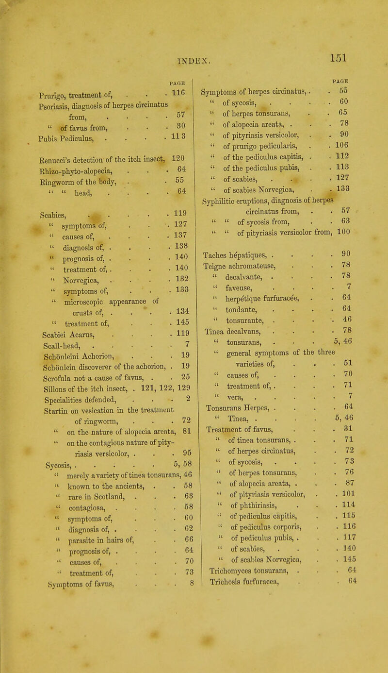 PAGE Prurigo, treatment of, . . .116 Psoriasis, diagnosis of herpes circinatus from, . • • • 57  of favus from, - • • 30 Pubis Pediculus, . . • . 113 Renucci's detection of the itch insect, 120 Rhizo-phyto-alopecia, . 64 Ringworm of the body, 55   head, . 64 Scabies, >j» • . 119  symptoms of, . 127  causes of, . 137  diagnosis of, . . 138  prognosis of, . . 140  treatment of, . . 140  Norvegica, . 132  symptoms of, . 133  microscopic appearance of crusts of, . . 134  treatment of, . 145 Scabiei Acarus, . 119 Scall-head, . .. 7 Schonleini Achorion, . 19 Sehonlein discoverer of the achorion, . 19 Scrofula not a cause of favus, . . 25 Sillonsof the itch insect, . 121, 122, 129 Specialities defended, . 2 Startin on vesication in the treatment of ringworm, . . .72 on the nature of alopecia areata, 81  on the contagious nature of pity- riasis versicolor, . . 95 Sycosis, 5, 58  merely a variety of tinea tonsurans, 46  known to the ancients, . . 58  rare in Scotland, . . 63  contagiosa, . 58  symptoms of, . 60  diagnosis of, . . 62  parasite in hairs of, . 66  prognosis of, . . 64  causes of, . 70 ■' treatment of, . 73 .Symptoms of favus, • . 8 Symptoms of herpes circinatus,. . 55  of sycosis, . . . ■ . 60  of herpes tonsurans, 65  of alopecia areata, . 78  of pityriasis versicolor, 90  of prurigo pedicularis, 106  of the pediculus capitis, . 112  of the pediculus pubis, 113  of scabies, . . < 127  of scabies Norvegica, 133 Syphilitic eruptions, diagnosis of herpes circinatus from, 57   of sycosis from, 63   of pityriasis versicolor from, 100 Taches hepatiqnes, . 90 Teigne achromateuse, 78  decalvante, . . . . 78  faveuse, . 7  herpe'tique furfurace'e, 64  tondante, . 64  tonsurante, ... 46 Tinea decalvans, . 78  tonsurans, 5, 46  general symptoms of the three varieties of, . . . 51  causes of, . 70  treatment of,. 71  vera, .... . 7 Tonsurans Herpes, . . 64  Tinea, . . . ' . 5, 46 Treatment of favus, . 31  of tinea tonsurans, . . 71  of herpes circinatus, . 72  of sycosis, . 73  of herpes tonsurans, . 76  of alopecia areata, . . 87  of pityriasis versicolor, . 101  of phthiriasis, . 114  of pediculus capitis, . 115 :l of pediculus corporis, . 116  of pediculus pubis, . . 117  of scabies, . 140  of scabies Norvegica, . 145 Trichomyces tonsurans, . . 64 Trichosis furfuracca, . 64