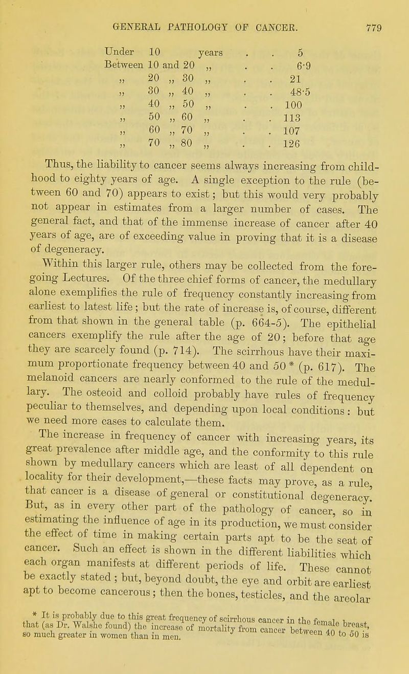 TTnrloT in years . 0 JDcbWccIl XU aHQ. ZV )) by )) zl so 40 )) 1 AO 50 „ 60 )> . 113 60 „ 70 )j . 107 70 „ 80 )> . 126 Thus, the liability to cancer seems always increasing from child- hood to eighty years of age. A single exception to the rule (be- tween 60 and 70) appears to exist; but this would very probably not appear in estimates from a larger number of cases. The general fact, and that of the immense increase of cancer after 40 years of age, are of exceeding value in proving that it is a disease of degeneracy. Within this larger rule, others may be collected from the fore- going Lectures. Of the three chief forms of cancer, the medullary alone exemplifies the rule of frequency constantly increasing from earliest to latest life; but the rate of increase is, of course, different from that shown in the general table (p. 664-5). The epithelial cancers exempKfy the rule after the age of 20; before that age they are scarcely found (p. 714). The scirrhous have their maxi- mum proportionate frequency between 40 and 50 * (p. 617). The melanoid cancers are nearly conformed to the rule of the medul- lary. The osteoid and colloid probably have rules of frequency pecuHar to themselves, and depending upon local conditions : but we need more cases to calculate them. The increase in frequency of cancer with increasing years, its great prevalence after middle age, and the conformity to this rule shown by medullary cancers which are least of all dependent on locaUty for their development,—these facts may prove, as a rule, that cancer is a disease of general or constitutional deo-eneracy' But, as in every other part of the pathology of cancer, so in estimating the influence of age in its production, we must consider the effect of time in making certain parts apt to be the seat of cancer. Such an effect is shown in the different liabilities which each organ manifests at different periods of Ufe. These cannot be exactly stated ; but, beyond doubt, the eye and orbit are earliest apt to become cancerous; then the bones, testicles, and the areolar * It is prohahly due to this great frequency of scirrhous caneer I'n flnn f i , that (as Dr. Walshe found) the%creasa\f lortaU^Z^'Z e^^^^^^^ so much greater in women than in men. tJi'ween io to 50 is
