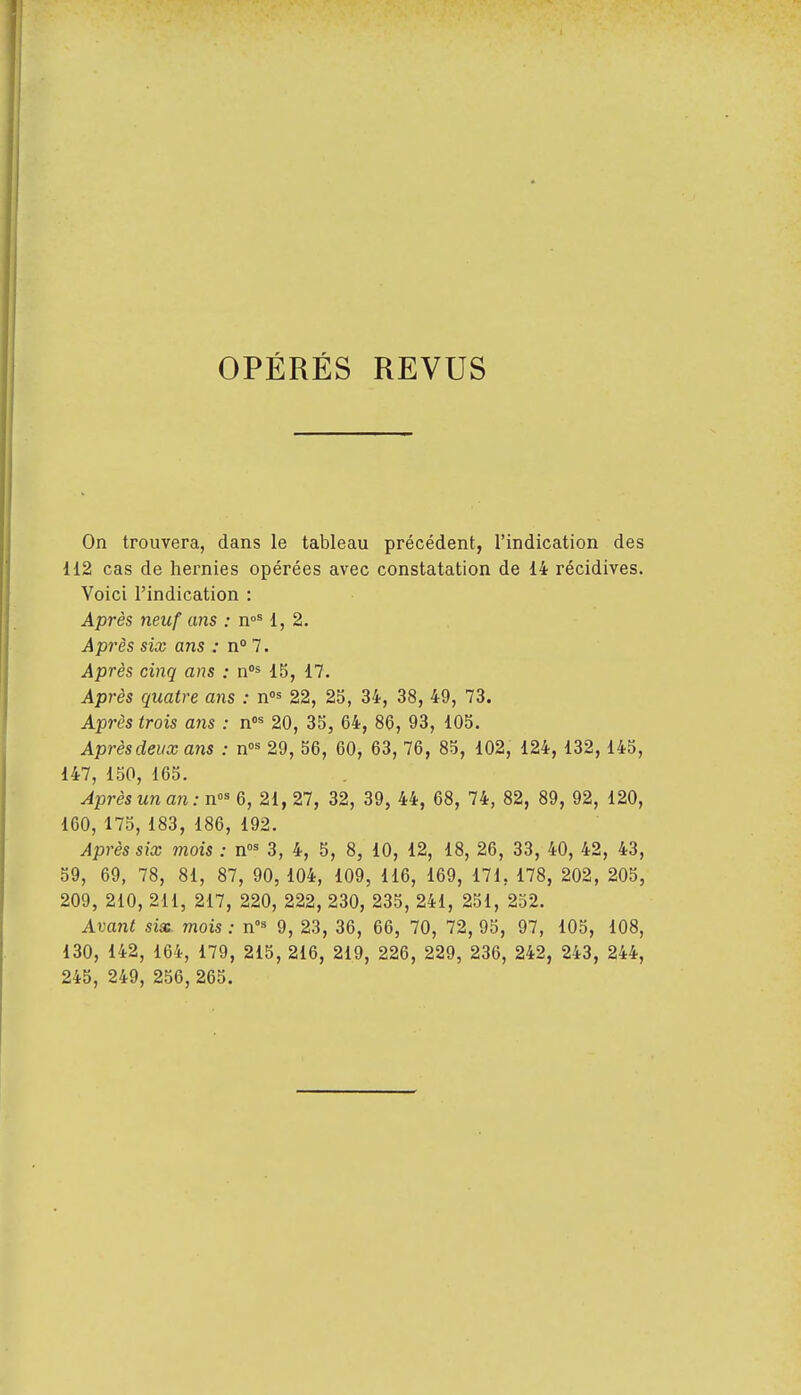 OPÉRÉS REVUS On trouvera, dans le tableau précédent, l'indication des 112 cas de hernies opérées avec constatation de 14 récidives. Voici l'indication : Après neuf ans : noS 1, 2. Après six ans : n° 7. Après cinq ans : n0s 15, 17. Après quatre ans : nos 22, 25, 34, 38, 49, 73. Après trois ans : nos 20, 35, 64, 86, 93, 105. Après deux ans : nos 29, 56, 60, 63, 76, 85, 102, 124, 132, 145, 147, 150, 165. Après un an: n»s 6, 21, 27, 32, 39, 44, 68, 74, 82, 89, 92, 120, 160, 175, 183, 186, 192. Après six mois : nos 3, 4, 5, 8, 10, 12, 18, 26, 33, 40, 42, 43, 59, 69, 78, 81, 87, 90, 104, 109, 116, 169, 171, 178, 202, 205, 209, 210, 211, 217, 220, 222, 230, 235, 241, 251, 252. Avant six. mois : n03 9, 23, 36, 66, 70, 72, 95, 97, 105, 108, 130, 142, 164, 179, 215, 216, 219, 226, 229, 236, 242, 243, 244, 245, 249, 256, 265.