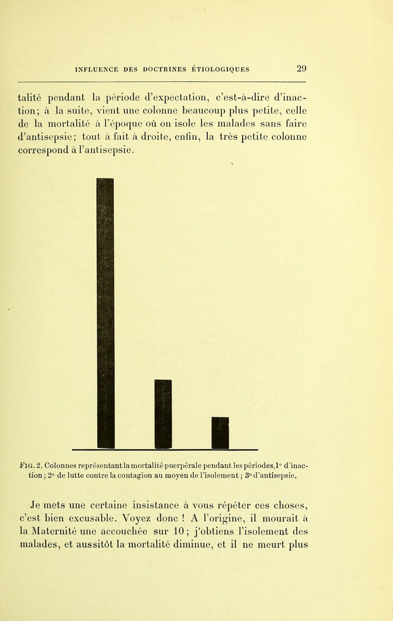 talité pendant la période d'expectation, c'est-à-dire d'inac- tion; à la suite, vient une colonne beaucoup plus petite, celle de la mortalité à l'époque où on isole les malades sans faire d'antisepsie; tout à fait à droite, enfin, la très petite colonne correspond à l'antisepsie. Fig. 2. Colonnes représentant la mortalité puerpérale pendant lespôriodes,l° d'inac- tion ; 2° de lutte contre la contagion au moyen de l'isolement ; 3° d'antisepsie. Je mets une certaine insistance à vous répéter ces choses, c'est bien excusable. Voyez donc ! A l'origine, il mourait à la Maternité une accouchée sur 10 ; j'obtiens l'isolement des malades, et aussitôt la mortalité diminue, et il ne meurt plus