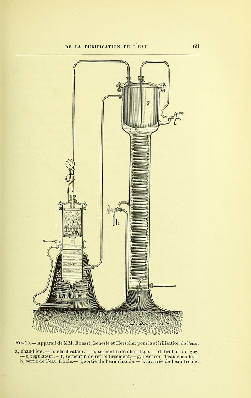 Fig.IO.— Appareil de MM. Rouart, Geneste et Herscher pour la stérilisation de l'eau. a, chaudière. — b, clarificateur. — c, serpentin de chauffage. — d, brûleur de gaz. — e, régulateur.— f, serpentin de refroidissement.— g, réservoir d'eau chaude.— h, sortie de l'eau froide.— i, sortie de l'eau chaude.— k, arrivée de l'eau froide.