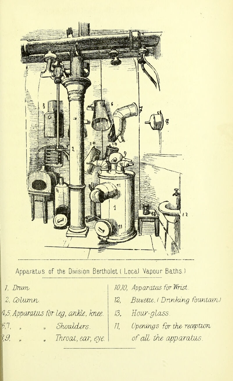 AppdrcLtus of the Division Bertholetl LocclI Va^pour Ba.ths, 7, Drunv ^,S,ApparcUiis for leg, a/iJde, knee. 7, „ „ Shoulders. \9, „ „ JhrvcU, tar, e^e. 10,10, Apparatus for Wrist. 12, BmetLA. ( DrwJoJvg foimtain) 13, Hour-glass. 11 Openmgs for th& receptzoTi of all ihr apparai2zs.