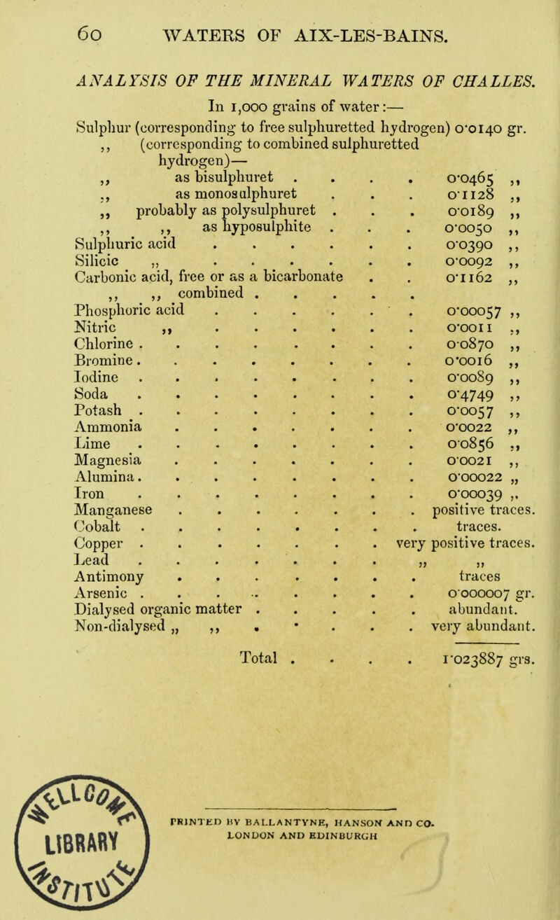 ANALrsrS OF THE MINERAL WATERS OF CHALLES. In i,ooo gi-ains of water:— Sulphur (corresponding to free sulphuretted hydrogen) 0'0I40 gr. ,, (corresponding to combined sulphuretted hydrogen)— as bisulphuret ., as monosulphuret probably as polysulphuret ,, as hyposulphite Sulphuric acid Silicic „ Carbonic acid, free or as combined Phosphoric acid Nitric ,, Chlorine . Bromine. Iodine Soda Potash . Ammonia Lime Magnesia Alumina. Iron Manganese Cobalt . Copper . Ijead Antimony Arsenic . Dialysed organic matter Non-dialysed „ bicarbonate 0-0465 01128 0-0189 0-0050 0-0390 0-0092 0-1162 0*00057 0-0011 00870 o'ooi6 0-0089 0-4749 0-0057 0-0022 00856 00021 O-00O22 0-00039 positive traces, traces. J positive traces. traces 0 000007 abundant, very abundant. Total . 1-023887 grs. rRJNTEn HV BALLANTVNE, HANSON ANn CO- LONUON AND HUINBURGH