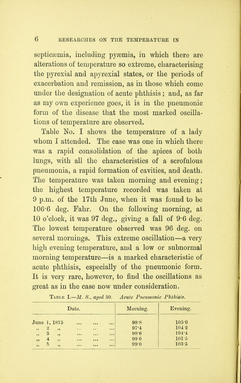 septicaemia, including pyaemia, in which there are alterations of temperature so extreme, characterising the pyrexial and apyrexial states, or the periods of exacerbation and remission, as in those which come under the designation of acute phthisis ; and, as far as my own experience goes, it is in the pneumonic form of the disease that the most marked oscilla- tions of temperature are observed. Table No. I shows the temperature of a lady whom I attended. The case was one in which there was a rapid consolidation of the apices of both lungs, with all the characteristics of a scrofulous pneumonia, a rapid formation of cavities, and death. The temperature was taken morning and evening; the highest temperature recorded was taken at 9 p.m. of the 17th June, when it was found to be 106'6 dego Fahr. On the following morning, at 10 o'clock, it was 97 deg., giving a fall of 9*6 deg. The lowest temperature observed was 96 deg. on several mornings. This extreme oscillation—a very high evening temperature, and a low or subnormal morning temperature—is a marked characteristic of acute phthisis, especially of the pneumonic form. It is very rare, however, to find the oscillations as great as in the case now under consideration. Table I.—M. 8., aged 30. Acute Pneumonic Phthisis. Date. Morning. Evening. June 1, 1875 98-8 105-0 „ 2 „ 97*4 104-2 ,, 3 ,, 98-6 104-4 „ 4 „ 99 0 101-5 5 ,, 990 103-5