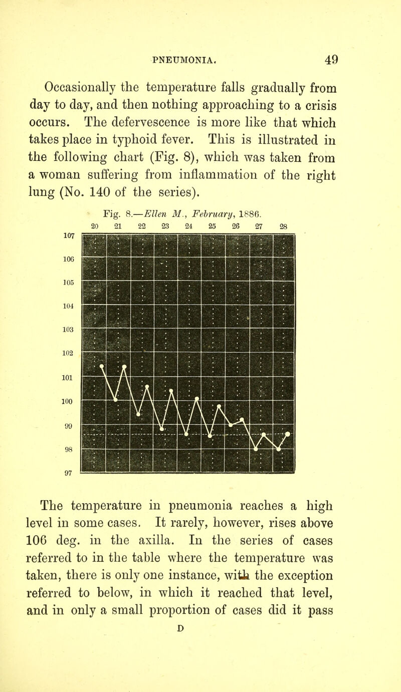 Occasionally the temperature falls gradually from day to day, and then nothing approaching to a crisis occurs. The defervescence is more like that which takes place in typhoid fever. This is illustrated in the following chart (Fig. 8), which was taken from a woman suffering from inflammation of the right lung (No. 140 of the series). Fig. 8.—Ellen M., February, 1886. 20 21 22 23 24 25 26 27 28 The temperature in pneumonia reaches a high level in some cases. It rarely, however, rises above 106 deg. in the axilla. In the series of cases referred to in the table where the temperature was taken, there is only one instance, witk the exception referred to below, in which it reached that level, and in only a small proportion of cases did it pass D