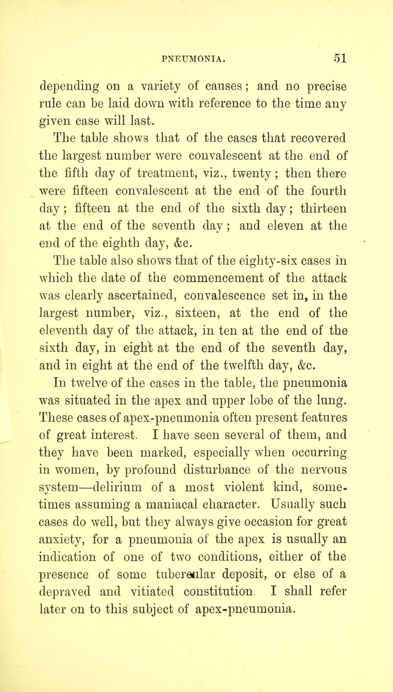 depending on a variety of causes; and no precise rule can be laid down with reference to the time any given case will last. The table shows that of the cases that recovered the largest number were convalescent at the end of the fifth day of treatment, viz., twenty; then there were fifteen convalescent at the end of the fourth day; fifteen at the end of the sixth day; thirteen at the end of the seventh day ; and eleven at the end of the eighth day, &c. The table also shows that of the eighty-six cases in which the date of the commencement of the attack was clearly ascertained, convalescence set in, in the largest number, viz., sixteen, at the end of the eleventh day of the attack, in ten at the end of the sixth day, in eight at the end of the seventh day, and in eight at the end of the twelfth day, &c. In twelve of the cases in the table, the pneumonia was situated in the apex and upper lobe of the lung. These cases of apex-pneumonia often present features of great interest. I have seen several of them, and they have been marked, especially when occurring in women, by profound disturbance of the nervous system—delirium of a most violent kind, some- times assuming a maniacal character. Usually such cases do well, but they always give occasion for great anxiety, for a pneumonia of the apex is usually an indication of one of two conditions, either of the presence of some tuberetilar deposit, or else of a depraved and vitiated constitution. I shall refer later on to this subject of apex-pneumonia.