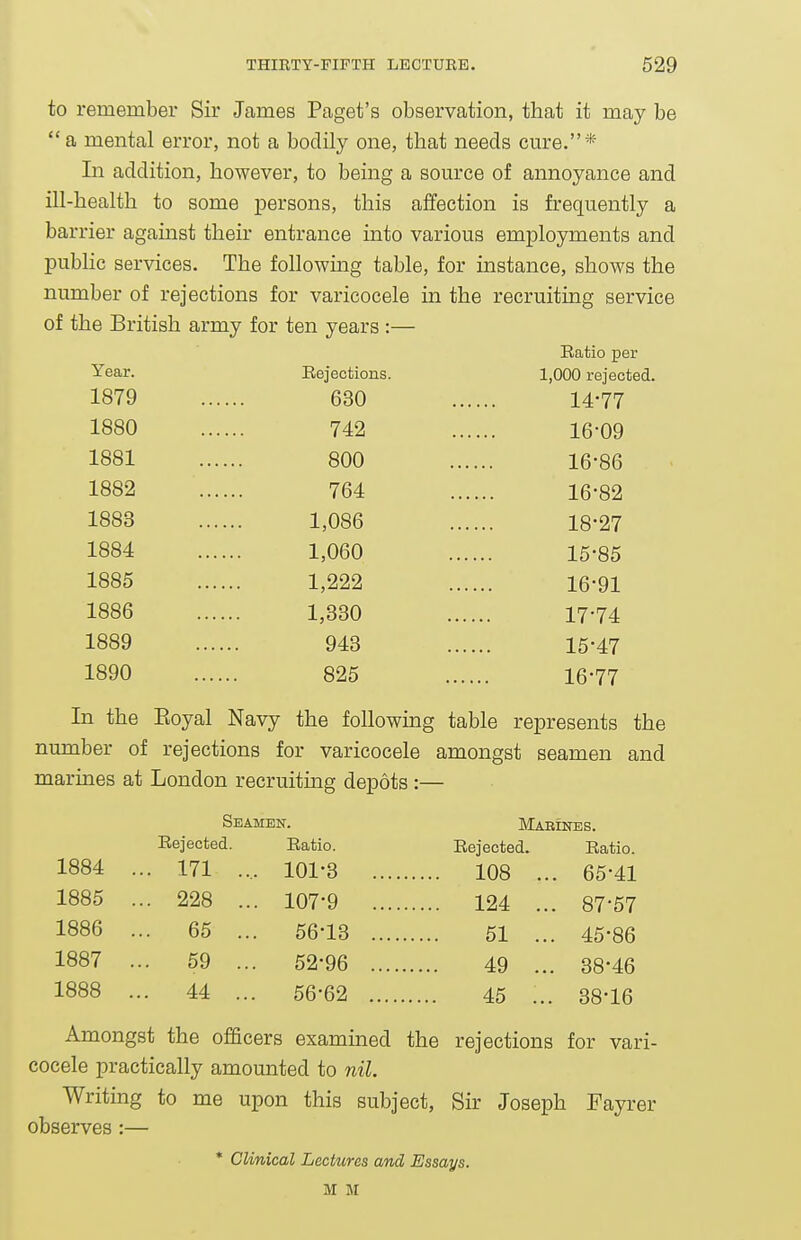 to remember Sir James Paget's observation, that it may be a mental error, not a bodily one, that needs cure.* In addition, however, to being a source of annoyance and ill-health to some persons, this affection is frequently a barrier agamst their entrance into various employments and public services. The following table, for instance, shows the number of rejections for varicocele in the recruiting service of the British army for ten years :— Year. 1879 1880 1881 1882 1883 1884 1885 1886 1889 1890 Rejections. 630 742 800 764 1,086 1,060 1,222 1,330 943 825 Ratio per 1,000 rejected. 14- 77 16-09 16-86 16-82 18-27 15- 85 16- 91 17- 74 15- 47 16- 77 In the Eoyal Navy the following table represents the number of rejections for varicocele amongst seamen and marines at London recruiting depots :— Seamen. Mabikes. Rejected. Ratio. Rejected. Ratio. 1884 ... 171 ... 101-3 108 .. 65-41 1885 ... 228 .. 107-9 124 ... 87-57 1886 ... 65 .. 56-13 51 ... 45-86 1887 .. 59 ... 52-96 49 ... 38-46 1888 .. 44 ... 56-62 45 ... 38-16 Amongst the officers exammed the rejections for vari- cocele practically amounted to nil. Writmg to me upon this subject, Sir Joseph Fayrer observes :— * CUnical Lectures and Essays. M M