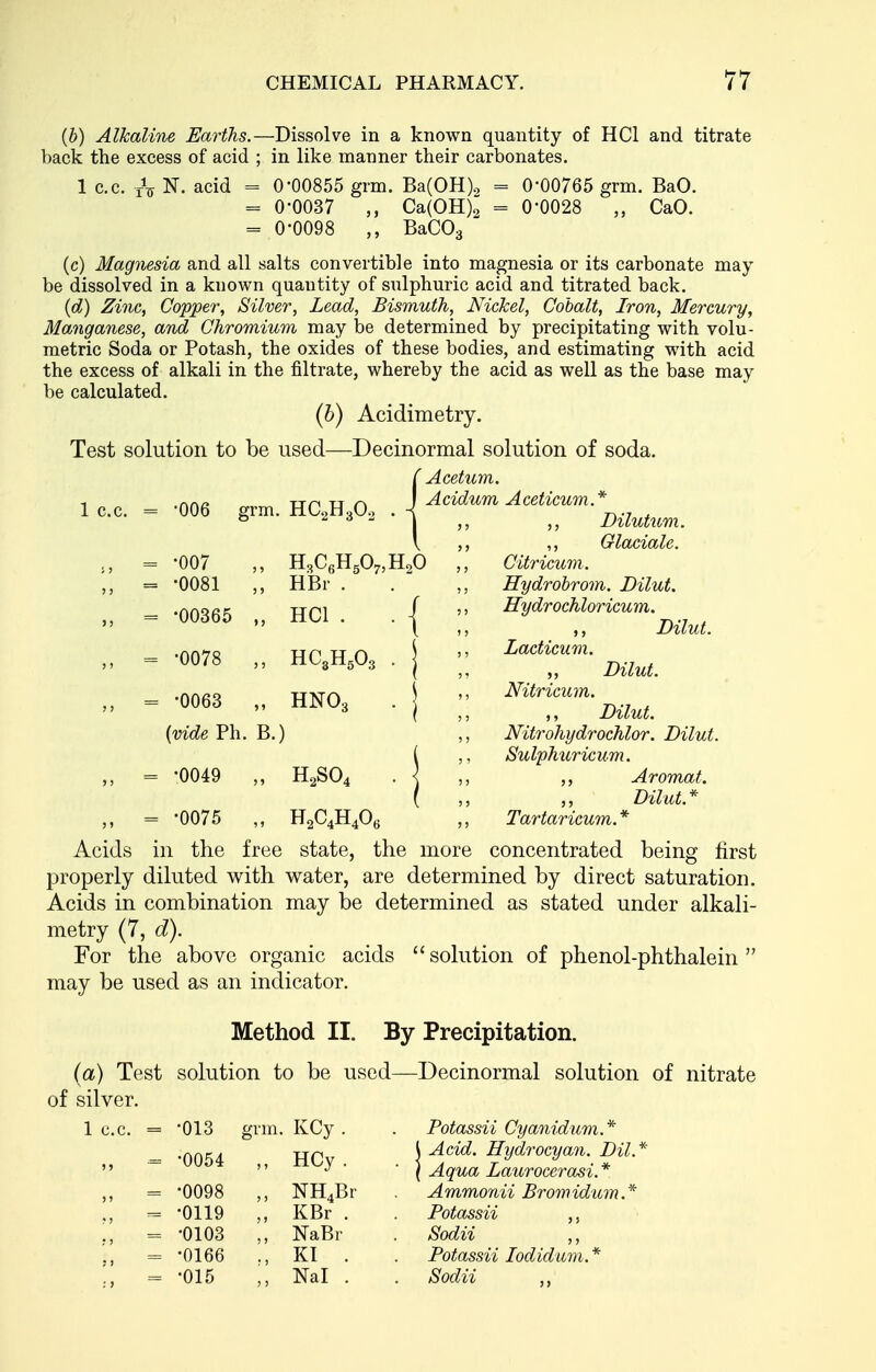 (6) Alkaline Earths.—Dissolve in a known quantity of HCl and titrate back the excess of acid ; in like manner their carbonates. 1 c.c. rV N. acid = 0*00855 grm. Ba(0H)2 = 0-00765 grm. BaO. 0-0037 0-0098 Ca(0H)2 BaCO.; 0-0028 CaO. (c) Magnesia and all salts convertible into magnesia or its carbonate may be dissolved in a known quantity of sulphuric acid and titrated back. {d) Zinc, Copper, Silver, Lead, Bismuth, Nickel, Cobalt, Iron, Mercury, Manganese, and Chromium may be determined by precipitating with volu- metric Soda or Potash, the oxides of these bodies, and estimating with acid the excess of alkali in the filtrate, whereby the acid as well as the base may be calculated. (h) Acidimetry. Test solution to be used—Decinormal solution of soda. ( Acetum. I Acidum Aceticum.* ,, Dilutum. ,, Glaciale. Citricum. Hydrohrom. Dilut. Hydrochloricum. ,, Dilut. 1 c.c. •006 grm. Ha^HgO. r •007 •0081 •00365 •0078 -0063 {vide Ph. •0049 •0075 HBr . HCl . .1 B.: HNO3 H2SO4 H2C4H4O6 Acids Lacticum. „ Dilut. Nitricum. ,, Dilut. Nitrohydrochlor. Dilut. Sulphioricum. ,, Aromat. ,, Dilut. * Tartaricum. * concentrated being first in the free state, the more properly diluted with water, are determined by direct saturation. Acids in combination may be determined as stated under alkali- metry (7, d). For the above organic acids  solution of phenol-phthalein  may be used as an indicator. (a) Test of silver. 1 c.c. = Method II. By Precipitation. solution to be used—Decinormal solution of nitrate •013 grm. KCy . Potassii Cyanidum.* •0054 „ HCy. \ Acid. Hydrocyan. Dil.* \ Aqua LaurocerOjSi.* •0098 „ NH4Br Ammonii Bromidum.* •0119 KBr . Potassii ,, •0103 „ NaBr Sodii ,, •0166 ., KI . Potassii lodidum.* •015 Nal . Sodii ,,