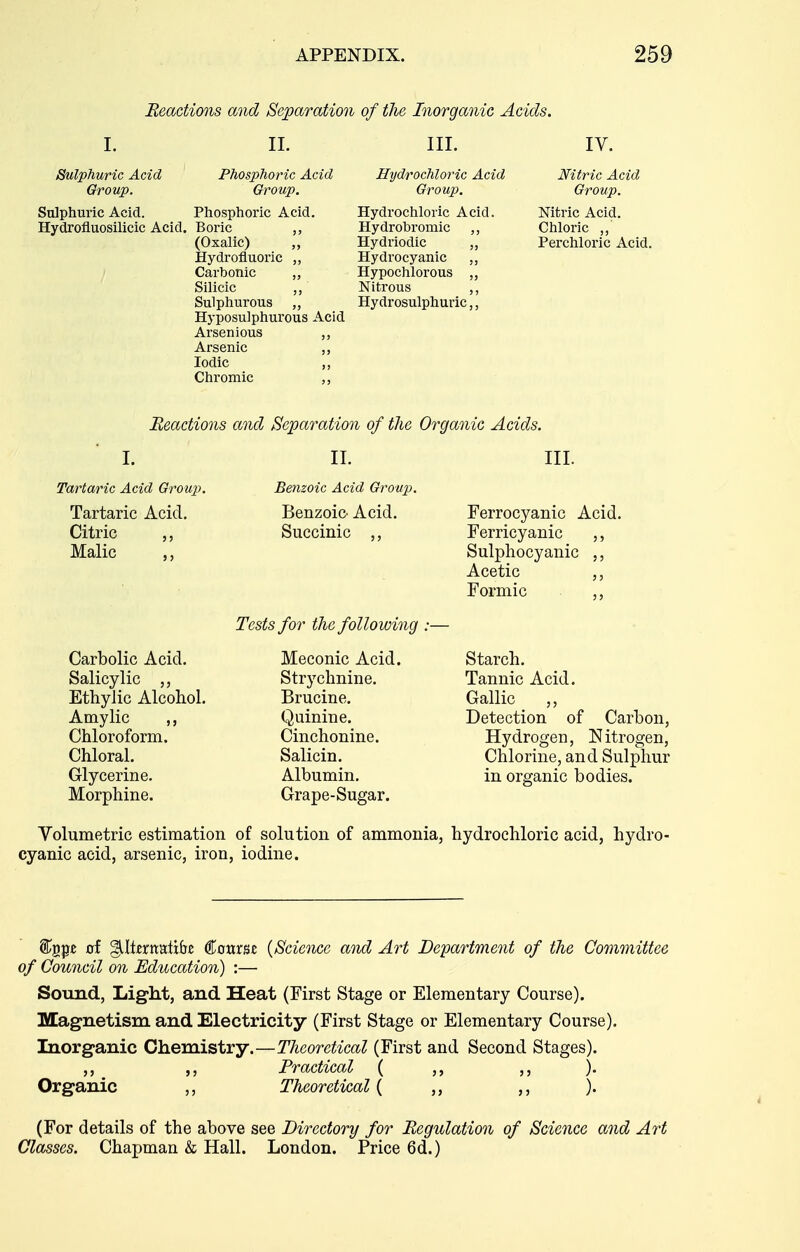 Reactions and Separation of the Inorganic Acids. 1. 11. III. IV. Sulphuric Acid Group. Sulphuric Acid. Hydrofluosilicic Acid. Phosphoric Acid Group. Phosphoric Acid. Boric (Oxalic) Hydrofluoric „ Carbonic ,, Silicic ,, Sulphurous „ Hyposulphurous Acid Arsenious ,, Arsenic Iodic Chromic ,, Hydrochloric Acid Group. Hydrochloric Acid. Hydrobromic Hydriodic Hydrocyanic Hypochlorous Nitrous Hydrosulphuric, Nitric Acid Group. Mtric Acid. Chloric ,, Perchloi'ic Acid. Reactions and Separation of the Organic Acids. Tartaric Acid Group. Tartaric Acid. Citric ,, Malic Carbolic Acid. Salicylic Ethyiic Alcohol. Amy lie Chloroform. Chloral. Glycerine. Morphine. II. Benzoic Acid Group. Benzoic- Acid. Succinic ,, Tests for the following Meconic Acid. Strychnine. Brucine, Quinine. Cinchonine. Salicin. Albumin. Grape-Sugar. III. Ferrocyanic Acid. Ferricyanic ,, Sulphocyanic Acetic Formic Starch. Tannic Acid. Gallic ,, Detection of Carbon, Hydrogen, Nitrogen, Chlorine, and Sulphur in orffanic bodies. Yolumetric estimation of solution of ammonia, hydrochloric acid, hydro- cyanic acid, arsenic, iron, iodine. Q^ape of ^Itcrnati&E Course {Science and Art Department of the Committee of Council on Education) :— Sound, Light, and Heat (First Stage or Elementary Course). Magnetism and Electricity (First Stage or Elementary Course). Inorganic Chemistry.—Theoretical (First and Second Stages). ,, ,, Practical ( ,, ,, ). Organic ,, Theoretical { ,, ). (For details of the above see Directory for Regulation of Science and Art Classes. Chapman & Hall. London. Price 6d.)