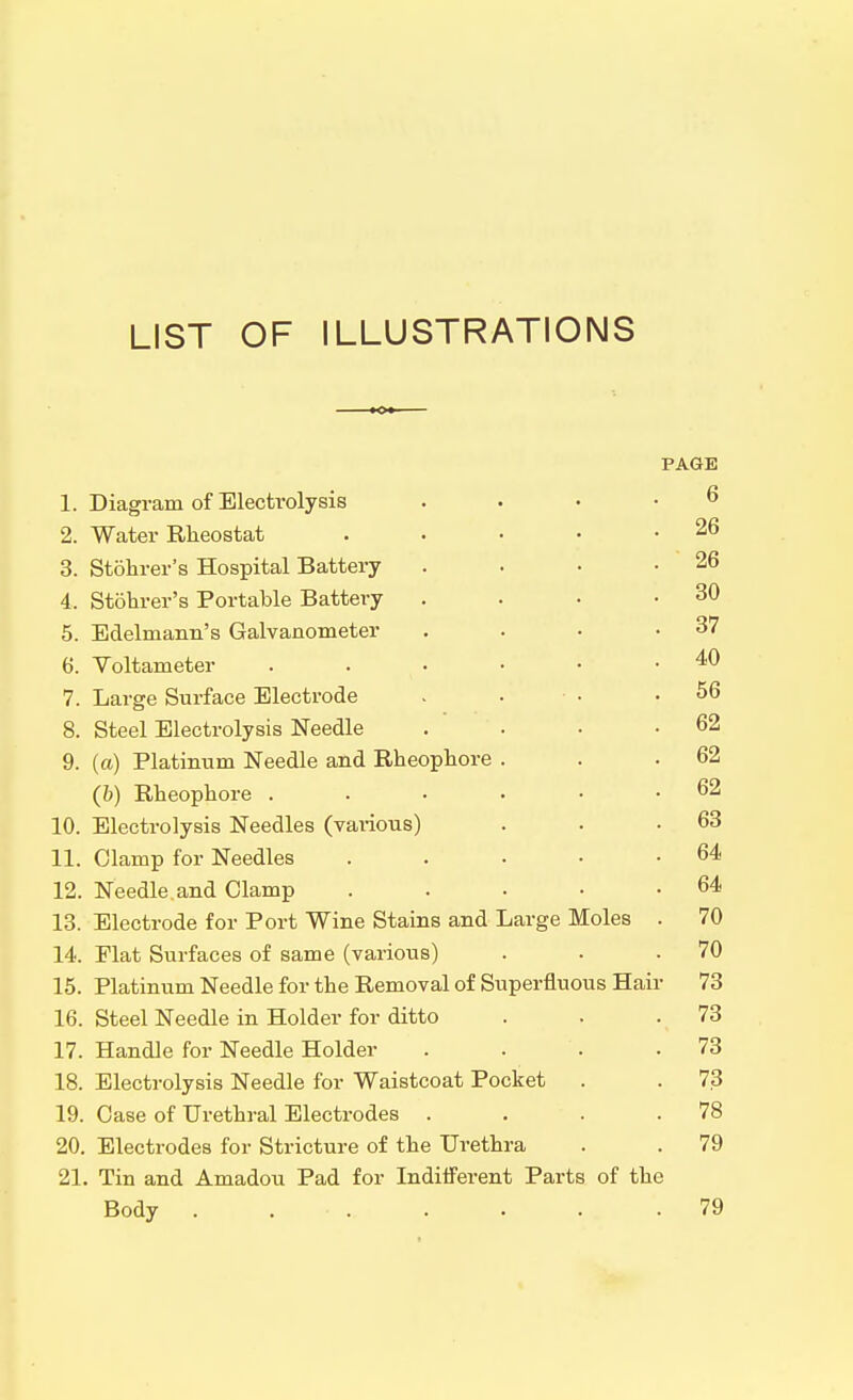 LIST OF ILLUSTRATIONS PAGE 1. Diagram of Electrolysis 6 2. Water Rheostat . • • • .26 3. Stohrer's Hospital Battery . . • .26 4. Stohrer's Portable Battery . . . .30 5. Edelmann's Galvanometer . • • .37 6. Voltameter 40 7. Large Surface Electrode . . • .56 8. Steel Electrolysis Needle . . .62 9. (a) Platinum Needle and Rheophore . . .62 (&) Rheophore ...... 62 10. Electrolysis Needles (various) . . .63 11. Clamp for Needles . . . . .64 12. Needle.and Clamp . . . • .64 13. Electrode for Port Wine Stains and Large Moles . 70 14. Flat Surfaces of same (various) . . .70 15. Platinum Needle for the Removal of Superfluous Hair 73 16. Steel Needle in Holder for ditto . . .73 17. Handle for Needle Holder . . . .73 18. Electrolysis Needle for Waistcoat Pocket . . 73 19. Case of Urethral Electrodes . . . .78 20. Electrodes for Stricture of the Urethra . . 79 21. Tin and Amadou Pad for IndiiFerent Parts of the Body . 79