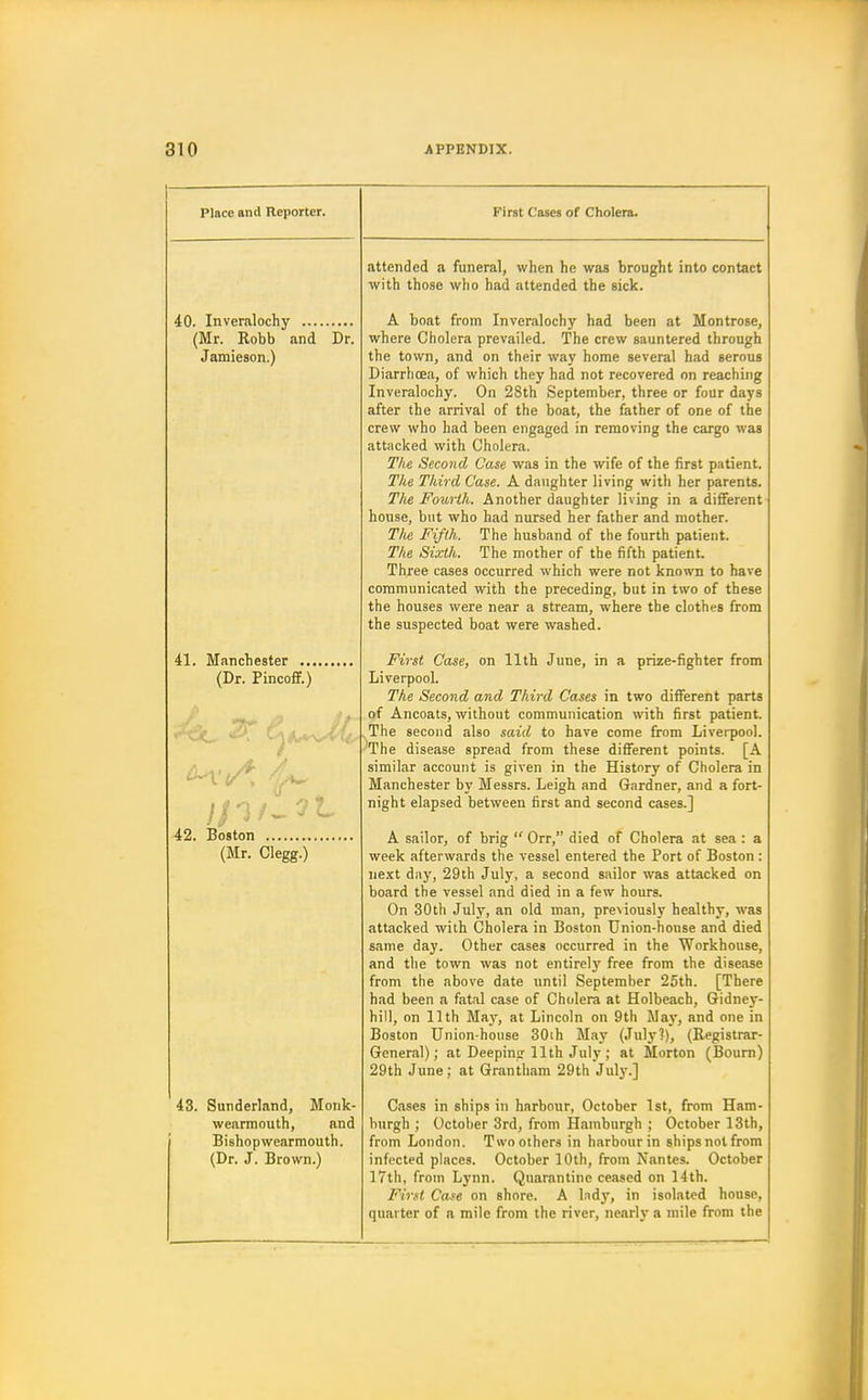 Place and Reporter. 40. Inveralochy (Mr. Robb and Dr. J amieson.) 41. Manchester ... (Dr. Pincoff.) 42. Soston (Mr. Clegg.) 43. Sunderland, Monk- wearmouth, and Bishopwearmouth. (Dr. J. Brown.) First Cases of Cholera. attended a funeral, when he was brought into contact with those who had attended the sick. A boat from Inveralochy had been at Montrose, where Cholera prevailed. The crew sauntered through the town, and on their way home several had serous Diarrhoea, of which they had not recovered on reaching Inveralochy. On 28th September, three or four days after the arrival of the boat, the father of one of the crew who had been engaged in removing the cargo was attacked with Cholera. The Second Case was in the wife of the first patient. The Third Case. A daughter living with her parents. The Fourth. Another daughter living in a different house, but who had nursed her father and mother. Tlie Fifth. The husband of the fourth patient. The Sixth, The mother of the fifth patient. Three cases occurred which were not known to have communicated with the preceding, but in two of these the houses were near a stream, where the clothes from the suspected boat were washed. First Case, on 11th June, in a prize-fighter from Liverpool. The Second and Third Cases in two different parts of Ancoats, without communication with first patient. The second also said to have come from Liverpool. The disease spread from these different points. [A similar account is given in the History of Cholera in Manchester by Messrs. Leigh and Gardner, and a fort- night elapsed between first and second cases.] A sailor, of brig  Orr, died of Cholera at sea : a week afterwards the vessel entered the Port of Boston : next day, 29th July, a second sailor was attacked on board the vessel and died in a few hours. On 30th July, an old man, pre\iously healthy, was attacked with Cholera in Boston Union-honse and died same day. Other cases occurred in the Workhouse, and the town was not entirely free from the disease from the above date until September 25th. [There had been a fatal case of Cholera at Holbeach, Gidney- hill, on 11th May, at Lincoln on 9th Maj', and one in Boston Union-house 30ih May (July?), (Registrar- General); at Deepincr 11th July ; at Morton (Bourn) 29th June; at Grantham 29th July.] Cases in ships in harbour, October 1st, from Ham- burgh ; October 3rd, from Hamburgh ; October 13th, from London. Two others in harbour in ships not from infected places. October 10th, from Nantes. October 17th, from Lynn. Quarantine ceased on 14th. Fimt Case on shore. A lady, in isolated house, quarter of a mile from the river, nearly a mile from the