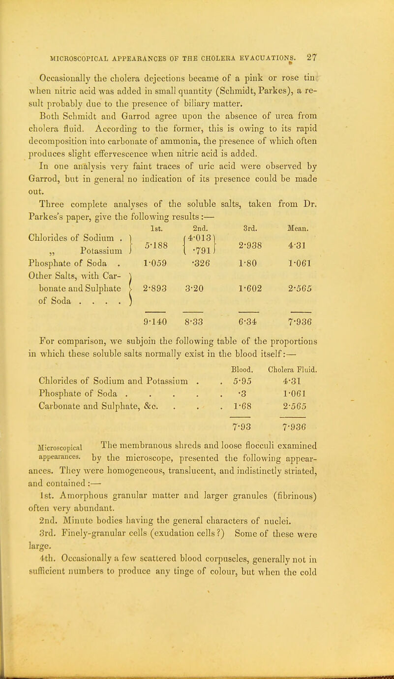 Occasionally the cliolera dejections became of a pink or rose tini^ when nitric acid was added in small quantity (Schmidt, Parkes), a re- sult probably due to the presence of biliary matter. Both Schmidt and Garrod agree upon the ahsence of urea from cholera fluid. According to the foi'mer, this is owing to its rapid decomposition into carbonate of ammonia, the presence of which often produces slight effervescence when nitric acid is added. In one analysis very faint traces of uric acid were observed by Garrod, but in general no indication of its presence could he made out. Three complete analyses of the soluble salts, taken from Dr. Parkes's paper, give the following results :— 1st. 2na. 3rd. Mean. Chlorides of Sodium . 1 f4.-013 T> . • 5-188 „ Potassium ) ( •791 Phosphate of Soda . 1-059 '326 1-80 1-061 Other Salts, with Car- bonate and Sulphate \ 2-893 3-20 1-602 2-565 of Soda .... 2-938 4-31 9-140 8-33 6-34 7-936 For comparison, Ave subjoin the following table of the proportions in which these soluble salts normally exist in the blood itself:— Blood. Cholera Fluid. Chlorides of Sodium and Potas.sium . . 5-95 4-31 Phosphate of Soda -3 1-061 Carbonate and Sulphate, &c. . . . 1-68 2-565 7-93 7-93G Microscopical ^^^^ membranous shreds and loose flocculi examined appearances, by the microscope, presented tlie following appear- ances. They were homogeneous, translucent, and indistinctly striated, and contained:— 1st. Amorphous granular matter and larger granules (fibrinous) often vei-y abundant. 2nd. Minute bodies having the general characters of nuclei. 3rd, Finely-granular cells (exudation cells ?) Some of these were large. 4th. Occasionally a few scattered blood corpuscles, generally not in sufhcient numbers to produce any tinge of colour, but when the cold L