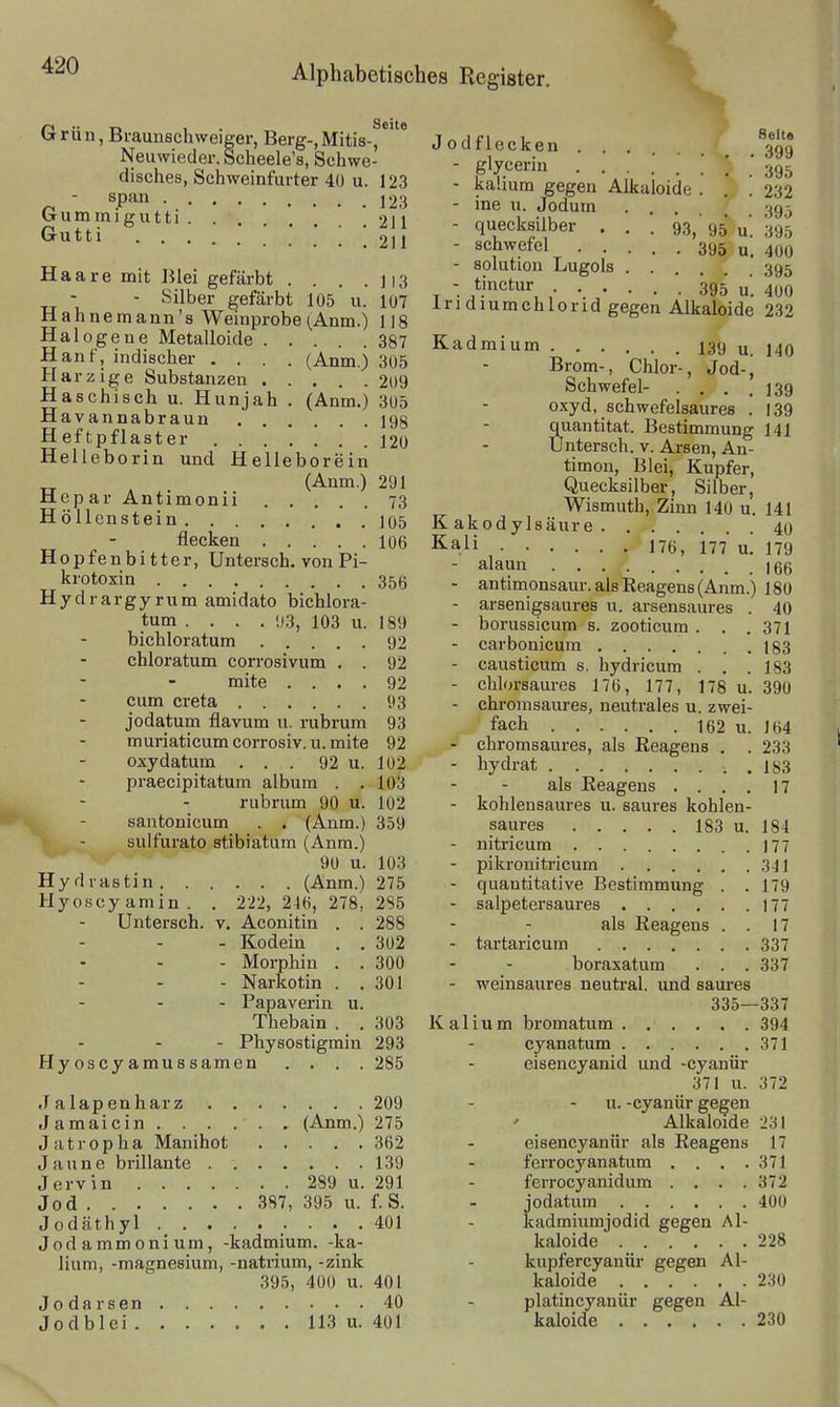 Grün, Bi-aunschweiger, Berg-,Mitis-, Neuwieder, Scheele's, Schwe- disches, Schweinfurter 40 u. 123 „ - span 123 Cirummigutti 211 Grutti , 2\l Haare mit Blei gefärbt . . . . ]|3 - - Silber gefärbt 105 u. 107 Hahnemann's Weinprobe(Anm.) 118 Halogene Metalloide 387 Hanf, indischer .... (Anm.) 305 Harzige Substanzen 209 Haschisch u. Hunjah . (Anm.) 305 Havannabraun 19S Heftpflaster 120 Helleborin und HeUeborein TT A .. 291 Hepar Antimonii 73 H ö Ilenstein 105 flecken 106 Hopfenbi tter, Untersch. von Pi- krotoxin 355 Hydrargyrum amidato bichlora- tum .... 'J3, 103 u. 189 bichloratum 92 chloratum corrosivum . . 92 mite .... 92 cum creta 93 jodatum flavum u. rubrum 93 muriaticum corrosiv. u. mite 92 oxydatum , . . 92 u. 102 praecipitatum album . .103 rubrum 90 u. 102 santonicum . . (Anm.) 359 sulfurato stibiatum (Anm.) 90 u. 103 Hydrastin (Anm.) 275 Hyoscyamin. . 222, 240, 278, 285 Untersch. v. Aconitin . . 288 - Kodein . . 302 - Morphin . . 300 - Narkotin . .301 - Papaverin u. Thebain . . 303 - Physostigmin 293 Hyoscyamussamen .... 285 J alapenharz 209 Jamaicin (Anm.) 275 Jatropha Manihot 362 Jaune brillante 139 Jervin 289 u. 291 Jod 387, 395 u. f. S. Jodäthyl ......... 401 Jodammonium, -kadmium. -ka- lium, -magnesium, -natrium, -zink 395, 400 u. 401 Jodarsen 40 Jodblei 113 u. 401 Jod flecken . . . 399 - glycerin . . [ \ [ \ \ 395 - kalmm gegen Alkaloide . . .232 - me u. Jodum .... 395 - quecksilber . . . 93/ 95 y. 395 - Schwefel 395 u. 400 - Solution Lugols 395 - tinctur 395 u. 400 Indiumchlorid gegen Alkaloide 232 Kadmium 139 u. 140 Brom-, Chlor-, Jod-, Schwefel- . . . .139 oxyd, schwefelsaures . 139 Quantität. Bestimmung 141 Untersch. v. Arsen, An- timon, Blei, Kupfer, Quecksilber, Silber, Wismuth, Zinn 140 u. 141 Kakodylsäure 40 Kali 176, 179 - alaun ige - antimonsaur. als Reagens (Anm.) 180 - arsenigsaures u. arsensaures . 40 - borussicum s. zooticum . . .371 - carbonicum 183 - causticum s. hydricum . . .183 - chlorsaures 176, 177, 178 u. 390 - chromsaures, neutrales u. zwei- fach 162 u. 164 - chromsaures, als Reagens . . 233 - hydrat . 183 als Reagens .... 17 - kohlensaures u. saures kohlen- saures 183 u. 184 - nitricum 177 - pikronitricum 3^1 - quantitative Bestimmung . .179 - salpetersaures 177 als Reagens . . 17 - tartaricum 337 boraxatum . . . 337 - weinsaures neutral, imd saui-es 335—337 Kalium bromatum 394 cyanatum 371 eisencyanid und -cyanür 371 u. 372 u. -cyanür gegen Alkaloide 231 eisencyanür als Reagens 17 ferrocyanatum . . . .371 feiTOcyanidum . . . .372 jodatum 400 kadmiumjodid gegen Al- kaloide 228 kupfercyanür gegen Al- kaloide 230 platincyanür gegen Al- kaloide 230