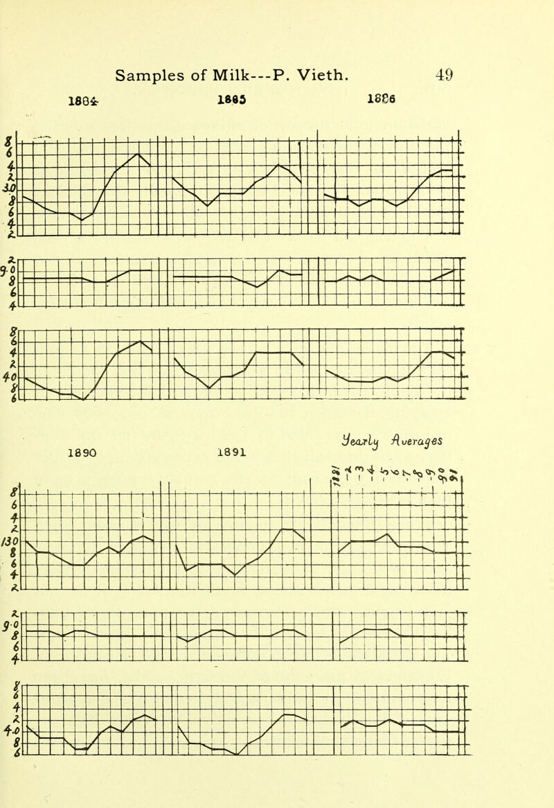 188* l8^6