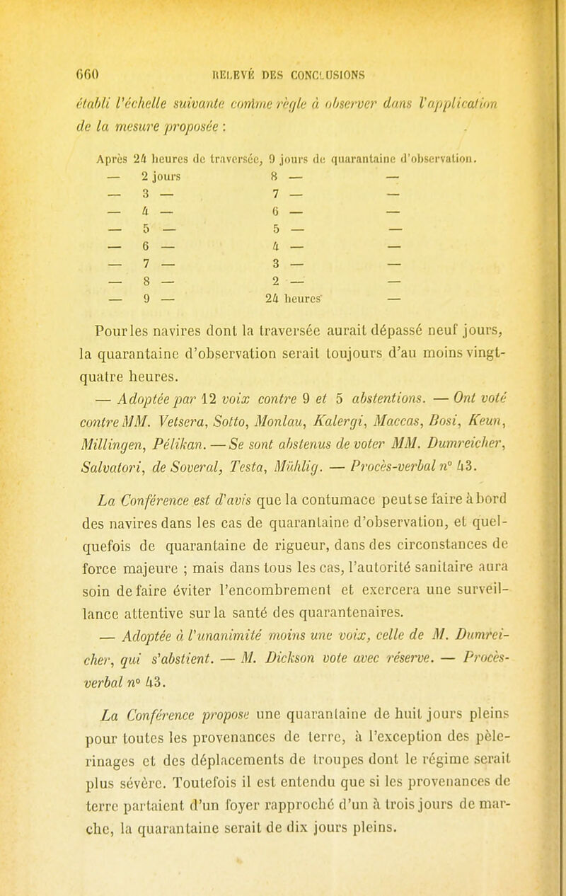 établi l'échelle suivante cordnie 'règle à observer dans Vapplication de la mesure proposée : Après 24 heures de traversée, 9 jours de quarantaine d'observation. — 2 jours 8 — — _ 3 — 7 — — — k — G — — — 5 — 5 — — — 8 — 2 — — — 9 — 24 heures' — Pour les navires dont la traversée aurait dépassé neuf jours, la quarantaine d'observation serait toujours d'au moins vingt- quatre heures. — Adoptée par 12 voix contre ^ et 5 abstentions. — Ont voté contre MM. Vetsera, Sotto, Monlau, Kalergi, Maccas, Bosi, Keun, Millingen, Pélikan. —Se sont abstenus de voter MM. Dumreicher, Salvatori, de Soveral, Testa, Mûhlig. —Procès-verbal n hi. La Conférence est d'avis que la contunaace peut se faire à bord des navires dans les cas de quarantaine d'observation, et quel- quefois de quarantaine de rigueur, dans des circonstances de force majeure ; mais dans tous les cas, l'autorité sanitaire aura soin défaire éviter l'encombrement et exercera une surveil- lance attentive sur la santé des quarantenaires. — Adoptée à l'unanimité m.oins une voix, celle de M. Bumrei- cher, qui s'abstient. — M. Dickson vote avec i^éserve. — Procès- verbal n° 43. La Conférence propose une quarantaine de huit jours pleins pour toutes les provenances de terre, à l'exception des pèle- rinages et des déplacements de troupes dont le régime serait plus sévère. Toutefois il est entendu que si les provenances de terre partaient d'un foyer rapproché d'un à trois jours de mar- che, la quarantaine serait de dix jours pleins.
