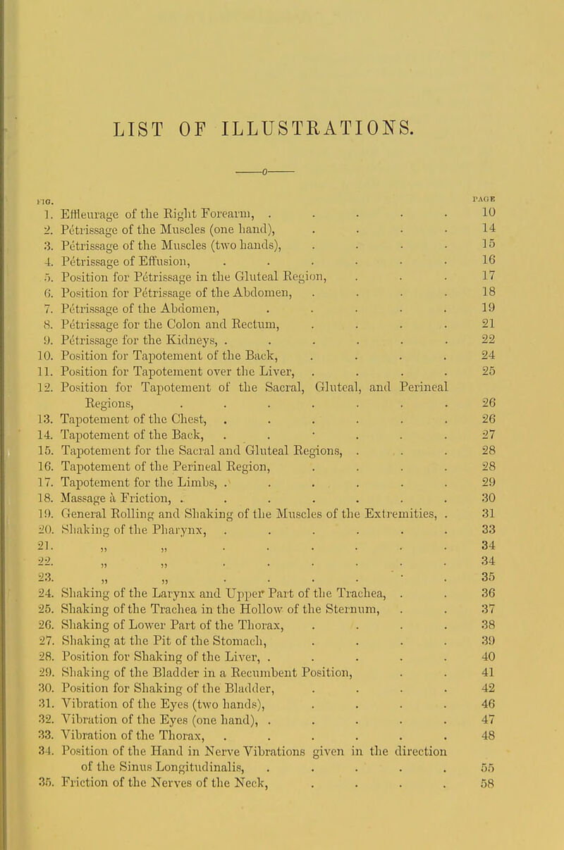 LIST OF ILLUSTRATIONS. ■0- 1 IG. ]. 3. 4. .). f). 7. cS. y. 10. 11. 12. J 3. 14. 15. 16. 17. 18. 19. ■H). 21. ■2± ■2?>. 24. 25. 26. 27. 28. 29. 30. 31. 32. 33. 34. 35. Effleurage of the Right Forearm, . Petrissage of the Muscles (one hand), Petrissage of the Muscles (two hands), Petrissage of Effusion, Position for Petrissage in the Gluteal Eegion, Position for Petrissage of the Abdomen, Petrissage of the Abdomen, Petrissage for the Colon and Rectum, Petrissage for the Kidneys, . Position for Tapotement of the Back, Position for Tapotement over tlie Liver, Position for Tapotement of the Sacral, Gluteal Regions, .... Tapotement of the Chest, Tapotement of the Back, Tapotement for the Sacral and Gluteal Regions, Tapotement of the Perineal Region, Tapotement for the Limbs, . Massage a Friction, .... General Rolling and Shaking of the Muscles of th Shaking of the Pharynx, and Perineal Extremities, Shaking of the Larynx and Upper Part of the Trachea, . Shaking of the Trachea in the Hollow of the Sternum, Sliaking of Lower Part of the Thorax, Shaking at the Pit of the Stomach, Position for Shaking of the Liver, .... Shaking of the Bladder in a Recumbent Position, Position for Shaking of the Bladder, Vibration of the Eyes (two hands), Vibration of the Eyes (one hand), .... Vibration of the Thorax, ..... Position of the Hand in Nerve Vibrations given in tlie direction of the Sinus Longitudinalis, .... Friction of the Nerves of the Neck,