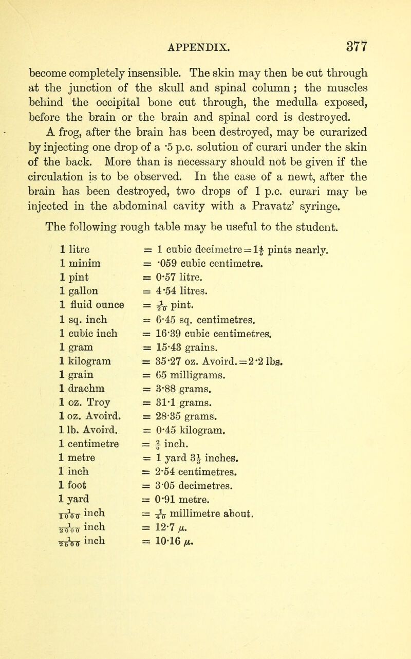 become completely insensible. The skin may then be cut through at the junction of the skull and spinal column ; the muscles behind the occipital bone cut through, the medulla exposed, before the brain or the brain and spinal cord is destroyed. A frog, after the brain has been destroyed, may be curarized by injecting one drop of a -5 p.c. solution of curari under the skin of the back. More than is necessary should not be given if the circulation is to be observed. In the case of a newt, after the brain has been destroyed, two drops of 1 p.c. curari may be injected in the abdominal cavity with a Pravatz' syringe. The following rough table may be useful to the student. A 11116 s= 1 cubic decimetre = 1^ pints nearly. 1 minim = '059 cubic centimetre. 1 pint — U D t llllfcJ. — 4*54 litres. 1 fluid ounce 1 sq.inch — 6-45 sq. centimetres. 1 cubic inch = 16'39 cubic centimetres. 1 gram = 15*43 grains. 1 kilogram = 35-27 oz. Avoird. = 2-2 lbs. 1 grain = 65 milligrams. 1 drachm = 3-88 grams. 1 oz. Troy = 31-1 grams. 1 oz. Avoird. = 28*35 grams. 1 lb. Avoird. = 0*45 kilogram. 1 centimetre = f inch. 1 metre = 1 yard 3| inches. 1 inch = 2-54 centimetres. 1 foot = 3*05 decimetres. 1 yard = 0*91 metre. inch — ¥\ millimetre about, jto inch = 12-7 fi. =: 10-16 JUL,