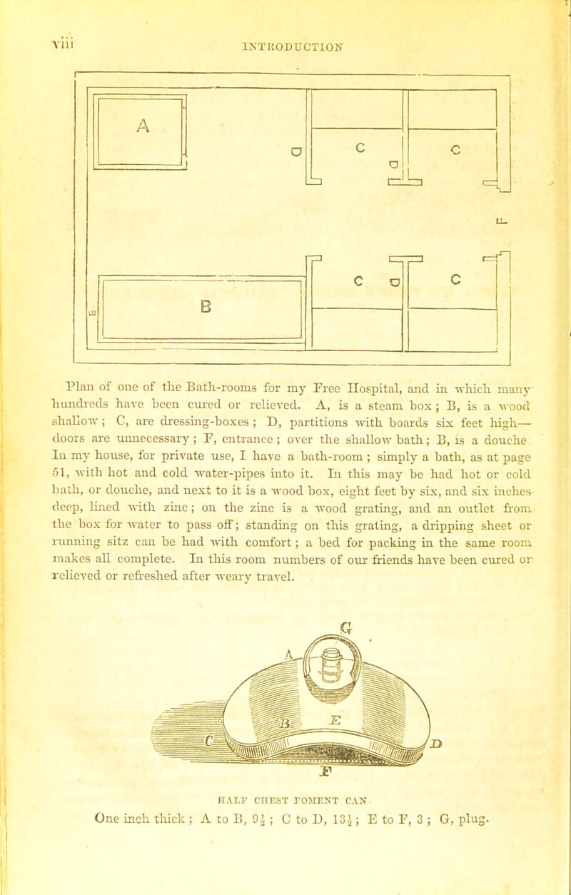 Yin r INTRODUCTION C D p3 c= c B Plan of one of the Bath-rooms for my Free Hospital, and in which many hundreds have been cured or relieved. A, is a steam box; B, is a wood shallow; C, are dressing-boxes ; D, partitions with boards six feet high- doors are unnecessary ; P, entrance ; over the shallow bath; B, is a douche In my house, for private use, I have a bath-room; simply a bath, as at page 51, with hot and cold water-pipes into it. Li this may be had hot or cold bath, or douche, and next to it is a wood box, eight feet by six, and six inches deep, lined with zinc; on the zinc is a wood grating, and an outlet from the box for water to pass off; standing on this grating, a dripping sheet or running sitz can be had with comfort ; a bed for packing in the same room makes all complete. In this room numbers of our friends have been cured or relicved or refreshed after weary travel. HALF CHEST FOMENT CAN One inch thick ; A to B, O.J ; C to D, 13J ; E to F, 3 ; G, plug.