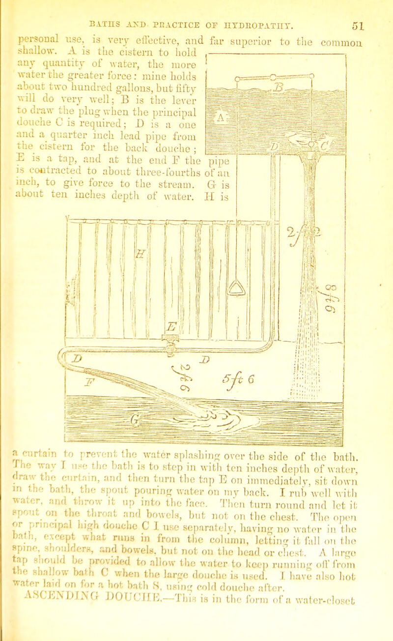 personal use, is very effective, and far superior to shallow. A is the cistern to hold . any quantity of water, the more j water the greater force: mine holds about two hundred gallons, but fifty will do very well; B is the lever to draw the plug when the principal douche C is required; D is a one and a quarter inch lead pipe from the cistern for the back douche ; E is a tap, aud at the end E the is contracted to about three-fourths of an inch, to give force to the stream. G is about ten inches depth of water. II is lie common acurtain to prevent the water splashing over the side of the bath. The way T use the bath is to step in with ten inches depth of water draw the curtain, and then turn the tap E on immediately, sit down m the bath, the spout pouring u:vter on my back. I rub well with water, and throw it up into the face. Then turn round and let it Bpout on the throat and bowels, but not on the chest. The open or principal high douche C I use separate! v, having no water in the hath, except what runs in from the column, Icttin- it fall on 1 he spine, shoulders, and bowels, but not on the head or chest A largo tap should be provided to allow the water to keep running off from the shallow bath C when the larcre douche is used. I have also hot water laid on fur a hot bath S. usine cold douche after ASCENDING DOUCHE.—This is in the form of a water-closet