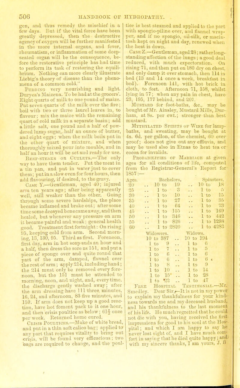 gen, and thus remedy the mischief in a tow days. But if the vital force have been greatly depressed, then the destructive agency of oxygen will he further manifested in the more internal orgaus, and fever, rheumatism, or inflammation of some deep- seated organ will he the consequence, he- fore the restorative principle has had time to perform its task of restoring the equili- brium. Nothing can more clearly illustrate Liebig's theory of disease than the pheno- mena of a common cold. Podding very nourishing and light. Duryea's Maizena. To be had at the grocers'. Eight quarts of milk to one pound of maize. Put seven quarts of the milk over the fire ; boil with two or three laurel leaves in, to flavour; mix the maize with the remaining quart of cold milk in a separate basin ; add a little salt, one pound and a half of pow- dered lump sugar,.half an ounce of butler, and eight eggs; when the milk boils put in the other quart of mixture, and when thoroughly mixed pour into moulds, and in half an hour it will be set and ready for use. Bk.hf-steaks or Cutlets.—The only way to have them tender. Tut the meat in a t in pan, and put in water just to cover them; put iu a slow oven for four hours, then add flavouring, if desired, to the gravy. Cash Y.—Gentleman, aged 40; injured arm ten years ago ; after being apparently well, still weaker than the other. Going through some severe hardships, the place became inflamed and broke out; after some timesome decayedbonecameaway, and then healed, but whenever any pressure on arm it became painful and weak; general health good. Treatment first fortnight: On rising 95, keeping cold from arm. Second morn- ing, 13, 130, 95. Third as first. Forenoon, first day, arm in hot soap suds an hour and a half, then dress the sore as 151, andputa piece of sponge over and quite round that part of the arm, damped, flannel over the rest of arm; apply 214, including hand; the 214 must only be removed every fore- noon, but the 151 must be attended to morning, noon, and night, and, every time, the discharge gently washed away; after the arm dressing have 111 three, minutes, 10, 24, and afternoon, S3 five minutes, and 159. If arm does not keep up a good reac- tion, have hot foment pack to it one hour, and then crisis poultice as below; 614 once per week. Returned home cured. Crisis Poultices.—Make of white bread, and put in a thin soft calico bag; applied to any part that requires vitality to bring out crisis, will be found very efficacious; two bags are required to change, and the ponl- tice is best steamed and applied to the part with spongio-piline over, and flannel wrap' per, and if no spongio, oil-silk, or macin- tosh kept on night and day, renewed when the heat is down. Cask Z.—Gentleman, aged 28; rather long- standing affection of the lungs; a good deal reduced, with much expectoration. On rising 71, and then put on 180 dry on chest, and only damp it over stomach, then 114 in bed (13 and 14 once a week, breakfast in bed). Forenoon 141, with hot brick in cloth, to feet. Afternoon 71, 158, whilst lying in 77; when any pain in chest, have 23, 195, 177 behind, and 207. Mustard for foot-baths, &c, may be bought of Mr. Ainsley, Mustard Mills, Dur- ham, at Ss. per cwt.; stronger than best mustard. Mytiiylated Stibits of vVln-e for lamp- baths, and sweating, may he bought at 4s. 6d. per gallon, of the chemist, 60 over proof; does not give out any effluvia, and may he used also in Etnas to heat tea or cocoa for invalids. Probabilities of Marriage at given ages for all conditions of life, computed from the Begistrar-General's Eeport for 1857:— Ages. Bachelors. Spinsters. 20 .. 10 to 19 .. 10 to 18 25 1 to 3 .. 1 to 30 .. 1 to 10 .. 1 to 15 35 .. 1 to 27 1 to 85 40 1 to 04 .. 1 to 73 45 1 to 155 .. 1 to 109 no .. ] to 341! .. 1 to 442 55 1 to 820 .. 1 to 1298 60 .. 1 to 2820 .. 1 to 4283 Yv'idowers. Widows. 10 to 3S7 .. 10 to 194 1 to 9 .. 1 to (i 1 to 7 .. 1 to 5 1 to 0 .. 1 to 0 1 to 0 .. 1 to 6 « 1 lo 8 1 to 9 1 to 10 .. 1 to 14 1 to is* .. 1 to 28 1 to 22 .. 1 to 47 Free HosnrAL Testimonial.—Mr. Smedley. Dear Sir,r-It is not in my power to explain my thankfulness for your kind— ness towards me and my deceased husband, and his thankfulness to the last moment of his life, l ie much regretted that he could not die with you, having received the first- impressions for good to his soul at. the Hos-. pital ; and which I am happy to say he never lost sight of, and I have much com- fort in saying that he died quite happy; an*' with my sincere thanks, I am yours, J. B