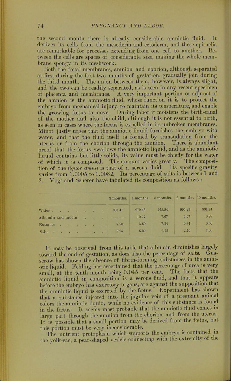 the second month there is ah-eady considerable amniotic fluid. It derives its cells from the mesoderm and ectoderm, and these epithelia are remarkable for processes extendini^ from one cell to another. Be- tween the cells are spaces of considerable size, making the whole mem- brane spongy in its meshwork. Both the foetal membranes, amnion and chorion, although separated at first during the first two months of gestation, gradually join during the third month. The union between them, however, is always slight, and the two can be readily separated, as is seen in any recent specimen of placenta and membranes. A very important portion or adjunct of the amnion is the amniotic fluid, whose function it is to protect the embryo from mechanical injury, to maintain its temperature, and enable the growing foetus to move. During labor it moistens the birth-canal of the mother and also the child, although it is not essential to birth, as seen in cases where the foetus is expelled in its unbroken membranes. Minot justly urges that the amniotic liquid furnishes the embryo with water, and that the fluid itself is formed by transudation from the uterus or from the chorion through the amnion. There is abundant proof that the foetus swallows the amniotic liquid, and as the amniotic liquid contains but little solids, its value must be chiefly for the water of which it is compo.-5ed. The amount varies greatly. The composi- tion of the liquor amnii is that of a serous fluid. Its specific gravity varies from 1.0005 to 1.0082. Its percentage of salts is between 1 and 2. Vogt and Sclierer have tabulated its composition as follows : 8 months. 4 months. 5 months. 6 months. 10 months. 983.47 979.45 975.84 990.29 991.74 Albumin and mucin 10.77 7.67 6.67 0.82 7.28 3.69 7.24 0.34 0.60 9.25 6.09 9.25 2.70 7.06 It may be observed from this table that albumin diminishes largely toward the end of gestation, as does also the percentage of salts. Gus- serow has shown the absence of fibrin-forming substances in the amni- otic liquid. Fehling has ascertained that the percentage of urea is very small, at the tenth month being 0.045 per cent. The facts that the amniotic liquid in composition is a serous fluid, and that it appears before the embryo has excretory organs, are against the supposition that the amniotic liquid is excreted by the foetus. Experiment has shown that a substance injected into the jugular vein of a pregnant animal colors the amniotic liquid, while no evidence of this substance is found in the foetus. It seems most probable that the amniotic fluid comes in large part through the amnion from the chorion and from the uterus. It is possible that a small portion may be derived from the foetus, but this portion must be very inconsiderable. _ _ The nutrient protoplasm which supports the embryo is contained m the yolk-sac, a pear-shaped vesicle connecting with the extremity of the