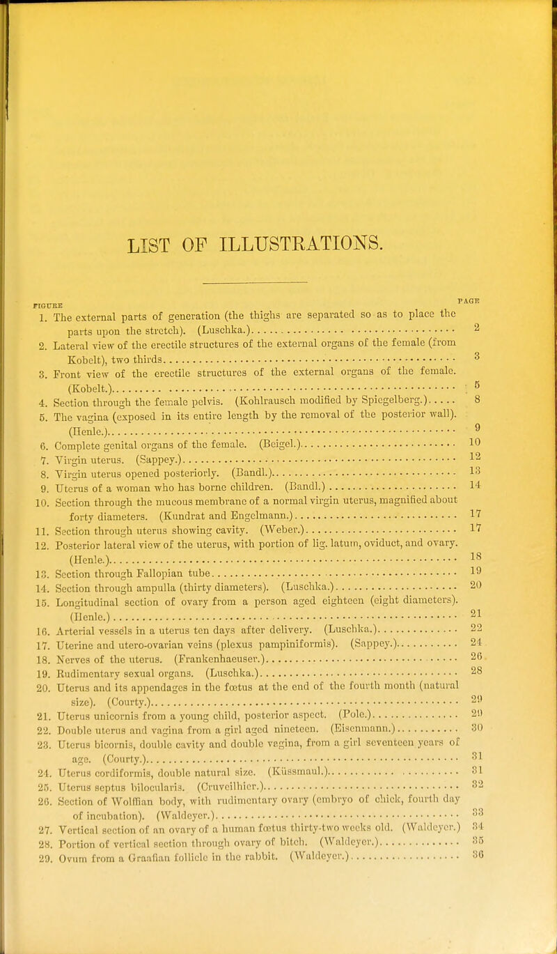 LIST OF ILLUSTRATIONS. PAGE FIGCTtE 1. The external parts of generation (the thighs are separated so as to place the parts upon the stretch). (Luschka.) 2 2. Lateral view of the erectile structures of the external organs of the female (from Kobelt), two thirds ^ 3. Pront view of the erectile structures of the external organs of the female. (Kobelt.) 5 4. Section through the female pelvis. (Kohlrausch modified by Spiegelberg.) 8 5. The vagina (exposed in its entire length by the removal of the posterior wall). (Henle.) ^ 6. Complete genital organs of the female. (Beigel.) 10 7. Virgin uterus. (Sappey.) 12 8. Virgin uterus opened posteriorly. (Bandl.) 13 9. Uterus of a woman who has borne children. (Bandl.) 14 10. Section through the mucous membrane of a normal virgin uterus, magnified about forty diameters. (Kundrat and Engclmann.) 17 11. Section through uterus showing cavity. (Weber.) 17 12. Posterior lateral view of the uterus, with portion of lig. latum, oviduct, and ovary. (Henle.) 18 13. Section through Fallopian tube 19 14. Section through ampulla (thirty diameters). (Luschka.) 20 15. Longitudinal section of ovary from a person aged eighteen (eight diameters). (Ilenle.) 21 16. Arterial vessels in a uterus ten days after delivery. (Luschka.) 22 17. Uterine and utero-ovarian veins (plexus pampiniformis). (Sappey.) 24 18. Nerves of the uterus. (Frankenhacuser.) 26 19. Rudimentary sexual organs. (Luschka.) 28 20. Uterus and its appendages in the foetus at the end of the fourth month (natuial size). (Courty.) 2!) 21. Uterus unicornis from a j'oung child, posterior aspect. (Pole.) 21) 22. Double uterus and vagina from a girl aged nineteen. (Eiscnniann.) 30 23. Uterus bicornis, double cavity and double vagina, from a girl seveuteeu years of age. (Courty.) ^1 24. Uterus cordiformis, double natural size. (Kiissmaul.) 31 25. Uterus septus biloculari.^. (Cruvcilhier.) 82 2G. Section of WoKFian body, with rudimentary ovary (embryo of cluck, fourth day of incubation). (Waldeycr.). 83 27. Vertical section of an ovary of a human foetus thirty-two weeks old. (Waldeycr.) 34 28. Portion of vertical section through ovary of bitch. (Waldeyer.) 35 29. Ovum from a Graafian follicle in the rabbit. (Waldeyer.) 30