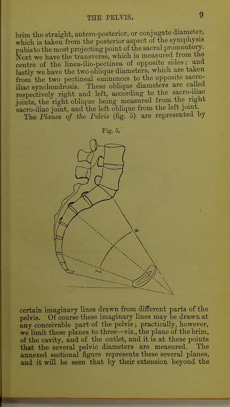 brim the straight, anteroposterior, or conjugate diameter, which is taken from the posterior aspect of the symphysis pubis to the most projecting point of the sacral promontory. Next we have the transverse, which is measured from the centre of the linea-ilio-pectinea of opposite sides; and lastly we have the two oblique diameters, which are taken from the two pectineal eminences to the opposite sacro- iliac synchondrosis. These oblique diameters are called respectively right and left, according to the sacro-iliac joints, the right oblique being measured from the right sacro-iliac joint, and the left oblique from the left joint. The Planes of the Pelvis (fig. 5) are represented by Fig. 5. certain imaginary lines drawn from different parts of the pelvis. Of course these imaginary lines may be drawn at any conceivable part of the pelvis ; practically, however, we limit these planes to three—viz., the plane of the brim, of the cavity, and of the outlet, and it is at these points that the several pelvic diameters are measured. The annexed sectional figure represents these several planes, and it will be seen that by their extension beyond the