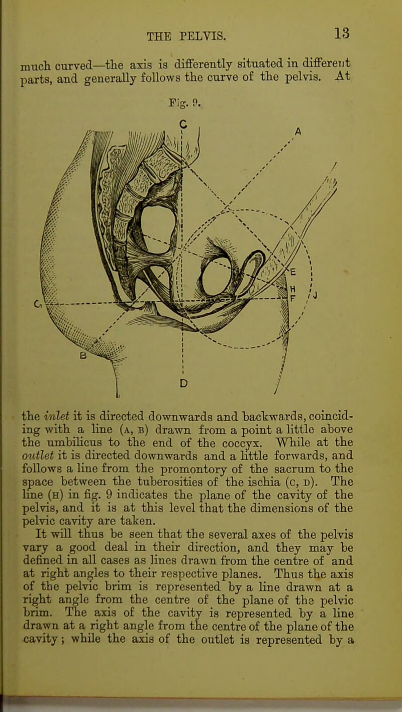 much curved—the axis is differently situated in different parts, and generally follows the curve of the pelvis. At Fig. 0. the inlet it is directed downwards and backwards, coincid- ing with a line (a, b) drawn from a point a little above the umbilicus to the end of the coccyx. While at the outlet it is directed downwards and a little forwards, and follows a line from the promontory of the sacrum to the space between the tuberosities of the ischia (c, d). The line (h) in fig. 9 indicates the plane of the cavity of the pelvis, and it is at this level that the dimensions of the pelvic cavity are taken. It will thus be seen that the several axes of the pelvis vary a good deal in their direction, and they may be defined in all cases as lines drawn from the centre of and at right angles to their respective planes. Thus the axis of the pelvic brim is represented by a line drawn at a right angle from the centre of the plane of the pelvic brim. The axis of the cavity is represented by a line drawn at a right angle from the centre of the plane of the cavity; while the axis of the outlet is represented hy a