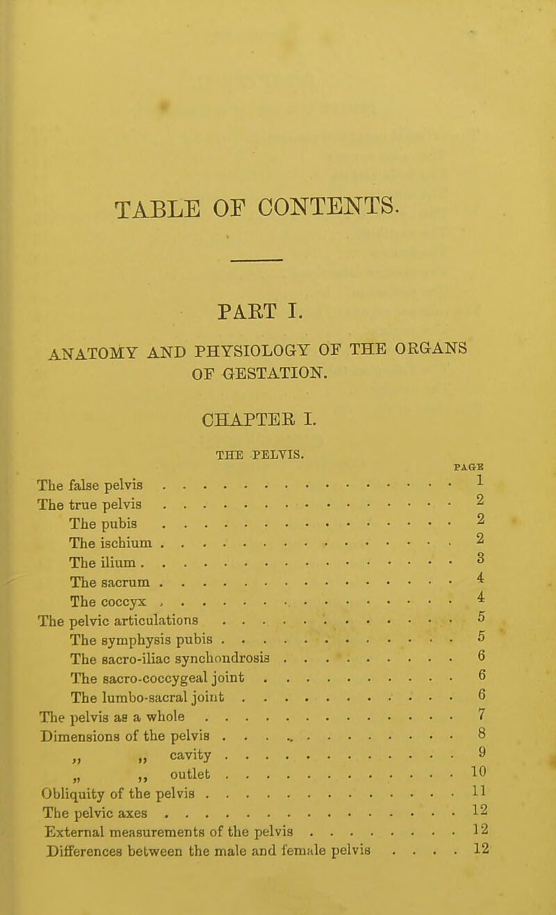 TABLE OF CONTENTS. PART I. ANATOMY AND PHYSIOLOGY OF THE ORGANS OF GESTATION. OHAPTEE I. THE PELVIS. PAGE The false pelvis 1 The true pelvis 2 The pubis 2 The ischium 2 The ilium 3 The sacrum * The coccyx , * The pelvic articulations 5 The symphysis pubis 5 The sacro-iliac synchondrosis 6 The sacro-coccygeal joint 6 The lumbo-sacral joint 6 The pelvis as a whole 7 Dimensions of the pelvis 8 „ „ cavity 9 „ „ outlet 10 Obliquity of the pelvis 11 The pelvic axes 12 External measurements of the pelvis 12 Differences between the male and female pelvis .... 12