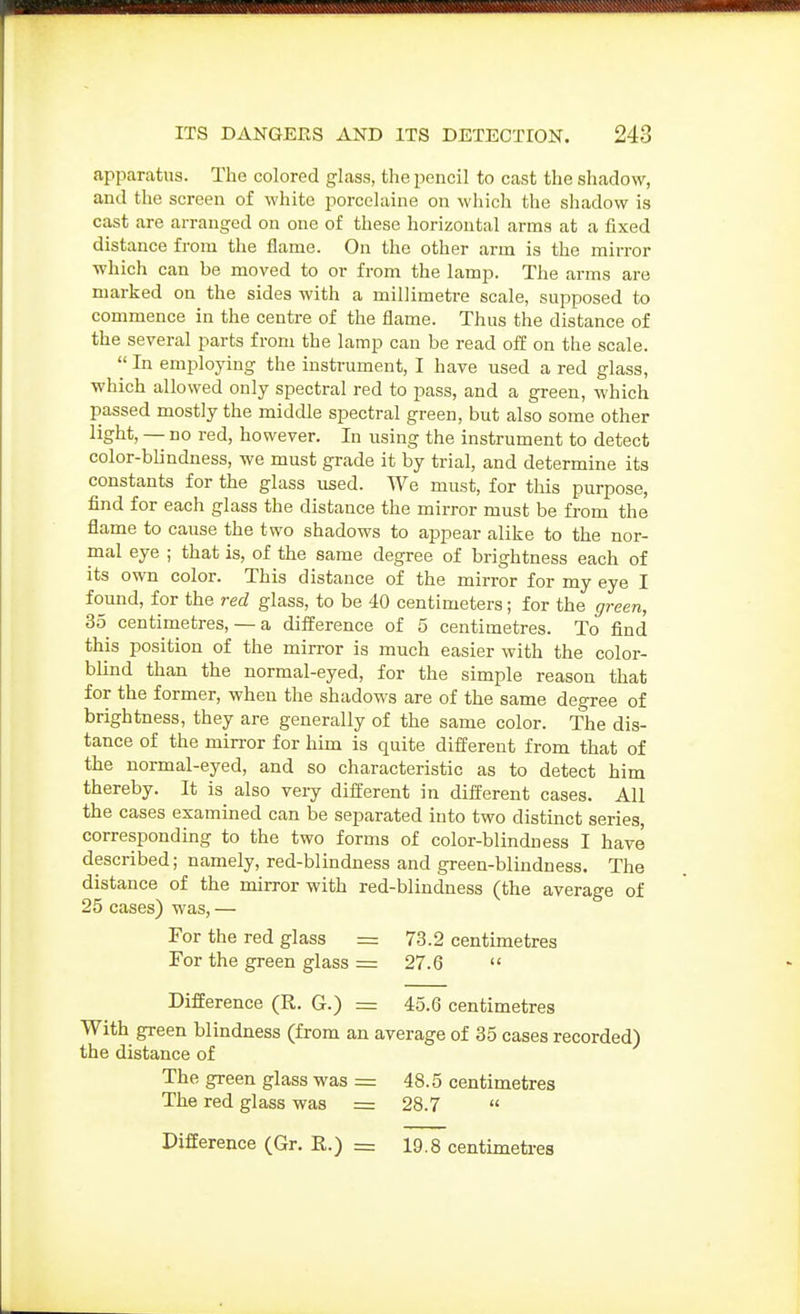 r ITS DANGERS AND ITS DETECTION. 243 apparatus. The colored glass, the pencil to cast the shadow, and the screen of white porcehiine on which the shadow is cast are arranged on one of these horizontal arms at a fixed distance from the flame. On the other arm is the mirror which can be moved to or from the lamp. The arms are marked on the sides with a millimetre scale, supposed to commence in the centre of the flame. Thus the distance of the several parts from the lamp can be read off on the scale. '' In employing the instrument, I have used a red glass, which allowed only spectral red to pass, and a green, which passed mostly the middle spectral green, but also some other light, — no red, however. In using the instrument to detect color-blindness, we must grade it by trial, and determine its constants for the glass used. We must, for this purpose, find for each glass the distance the mirror must be from the flame to cause the two shadows to appear alike to the nor- mal eye ; that is, of the same degree of brightness each of its own color. This distance of the mirror for my eye I found, for the red glass, to be 40 centimeters; for the green, 35 centinietres, — a difference of 5 centimetres. To find this position of the min-or is much easier with the color- blind than the normal-eyed, for the simple reason that for the former, when the shadows are of the same degree of brightness, they are generally of the same color. The dis- tance of the mirror for him is quite different from that of the normal-eyed, and so characteristic as to detect him thereby. It is also very different in different cases. All the cases examined can be separated into two distinct series, corresponding to the two forms of color-blindness I have described; namely, red-blindness and green-blindness. The distance of the mirror with red-blindness (the average of 25 cases) was, — For the red glass = 73.2 centimetres For the green glass = 27.6 '< Difference (R. G.) = 45.6 centimetres With green blindness (from an average of 35 cases recorded) the distance of The green glass was = 48.5 centimetres The red glass was = 28.7  Difference (Gr. R.) = 19.8 centimetres