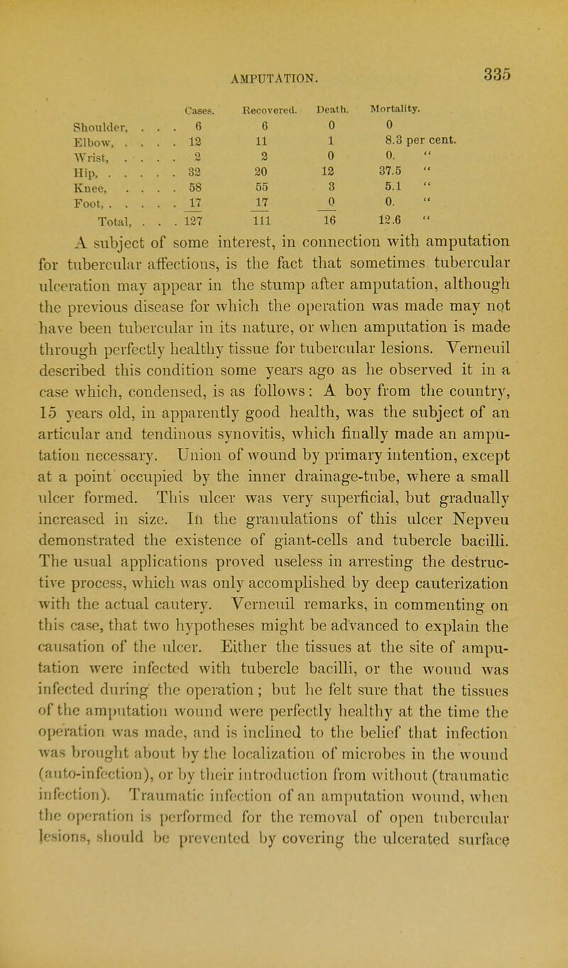 Cases. Recovered. Death. i*IUrLaill Uj* 6 6 0 0 Elbow, . . . . 13 11 1 8.3 per cent. Wrist, . . . . 3 3 0 0. Hip 33 20 13 37.5 Knee, . . . . 58 55 3 5.1 Foot 17 17 0 0. Total, . . . 137 111 16 12.6 A subject of some interest, in connection with amp for tubercular affections, is the fact that sometimes tubercular ulceration may appear in the stump after amputation, although the previous disease for which the operation was made may not have been tubercular in its nature, or when amputation is made through perfectly healthy tissue for tubercular lesions. Yerneuil described this condition some years ago as he observed it in a case which, condensed, is as follows: A boy from the country, 15 years old, in apparently good health, was the subject of an articular and tendinous synovitis, which finally made an ampu- tation necessary. Union of wound by primary intention, except at a point occupied by the inner drainage-tube, where a small ulcer formed. This ulcer was very superficial, but gradually increased in size. In the granulations of this ulcer Nepveu demonstrated the existence of giant-cells and tubercle bacilli. The usual applications proved useless in arresting the destruc- tive process, which was only accomplished by deep cauterization with the actual cautery. Verneuil remarks, in commenting on this case, that two hypotheses might be advanced to explain the causation of the ulcer. Either the tissues at the site of ampu- tation were infected with tubercle bacilli, or the wound was infected during the operation; but he felt sure that the tissues of the amputation wound were perfectly healthy at the time the operation was made, and is inclined to tlie belief that infection was brought about by the localization of microbes in the wound (auto-infection), or by tlieir introduction from witliout (traumatic infection). Traumatic infection of an am])utation wound, wlion tlie operation is performed for the removal of open tubercular lesions, should be prevented by covering the ulcerated surface