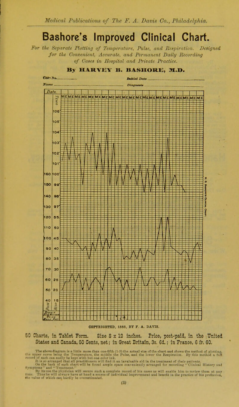 Bashore's Improved Clinical Chart. F»r the Separate Plotting of Temperature, Pulse, and Respiration. Designed for the Convenient, Accurate, and Permanent Daily Recording of Gases in Hospital and Private Practice. By HARVHV B. BASHORE:, M.D. ImUUUDaU. DlaffttMis COPYEIOHTED, 1888, BY F. A. DAVM. 50 Charts, in TaWet Fonn. Size 8 z 12 inches. Price, post-paid, in the United States and Canada, 50 Cents, net; in Qreat Britain, 3s. 6d.; in France, 6 i^. 60. TTm )ily«Te fliArrnm i » little mort thnn '(rift-flftli (l-M Ih*; ftctnnl bIt* (rf tlif* clinrt and Miowb tlie inoihrxl of plottinf:, the npp«r ^-nrr* Minsr the T*Tnf'*!ratnr»). the riii'hllfl tU*i I'uIm, Aud the lower the Keepimtinn. hy thif* metliod a fuH rword r,f each ran e?»«ily t^e kept witJi hnt on« pIr ink. It in V* arrKnjce'l thut all pr*etiti'*n*M will find it fin iBTftltifthle nU\ In the treatment of their patients. On the >t!i*^k of fa^h rhart will he fonn'I ample njmce conveniently nrrnnged for recording Clinical Iliatory and S/mptorn.i'* and 'i're'»(ment. B/ iUn»e the phy^iHan will wnre ^U'lh a complete record of hin rnaei an will enahle him to rt'Ticw thom nt nnj time. Thn«he will always hare af hand a viurceof indiridual ImproremeDt and beaotit in Uie practice of hlii profc^sina, •he valne of which ean hardl/ te o/ereftiuiated.