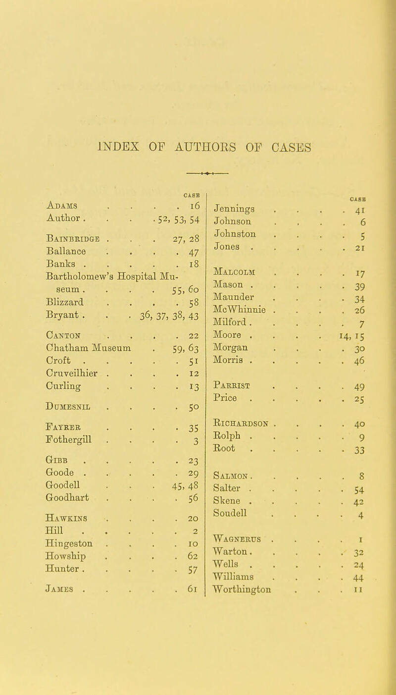 INDEX OF AUTHORS OF CASES Author . •52, 53,54 Bainbridge . 27, 28 Ballance . . .47 Banks . . 18 Bartholomew's Hospital Mu- seum . • 55, 60 Blizzard . . . 58 Bryant• • 36, 37, 38, 43 Canton . 22 Chatham Museum . 59, 63 Croft . . 51 Cruveilhier . . 12 Curling • 13 Dumesnil . 50 Father • 35 Fothergill • 3 GlBB • 23 Goode . . 29 Goodell • 45,48 Goodhart . . . 56 Hawkins . 20 Hill 2 Hingeston . 10 Howship . 62 Hunter . • 57 James . . 61 CABB Jennings . . . -41 Johnson .... 6 Johnston .... 5 Jones . . . . .21 Malcolm . . . .17 Mason . . . . -39 Maunder . . . -34 McWhinnie . . . .26 Milford. . . . .7 Moore . . . . 14, 15 Morgan . . . .30 Morris 46 Parrist . . . .49 Price 25 Richardson . . . .40 Rolph 9 Hoot 33 Salmon 8 Salter 54 Skene 42 Soudell .... 4 Wagnerus .... 1 Warton 32 Wells 24 Williams .... 44 Worthington . . .11