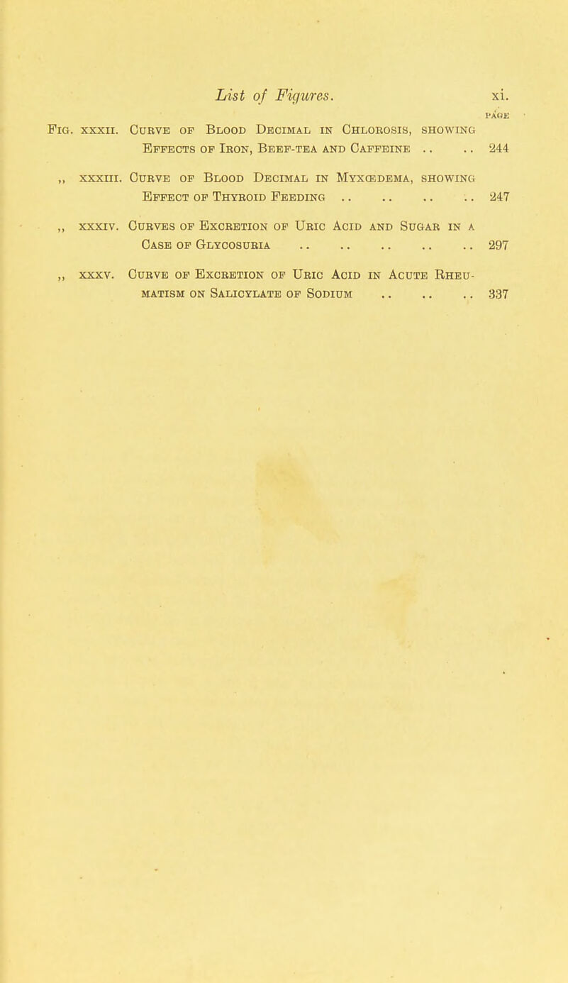 Pig. xxxii. Curve op Blood Decimal in Chlorosis, showing Effects of Iron, Beef-tea and Caffeine .. .. 244 „ xxxiii. Curve of Blood Decimal in Myxedema, showing Effect of Thyroid Feeding .. .. .. .. 247 ,, xxxiv. Curves of Excretion of Uric Acid and Sugar in a Case of Glycosuria 297 ,, xxxv. Curve of Excretion of Uric Acid in Acute Rheu- matism on Salicylate of Sodium .. .. .. 337