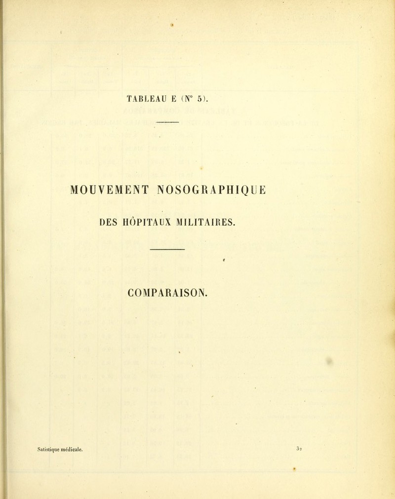 MOUVEMENT NOSOGRAPHIQUE DES HÔPITAUX MILITAIRES. COMPARAISON.