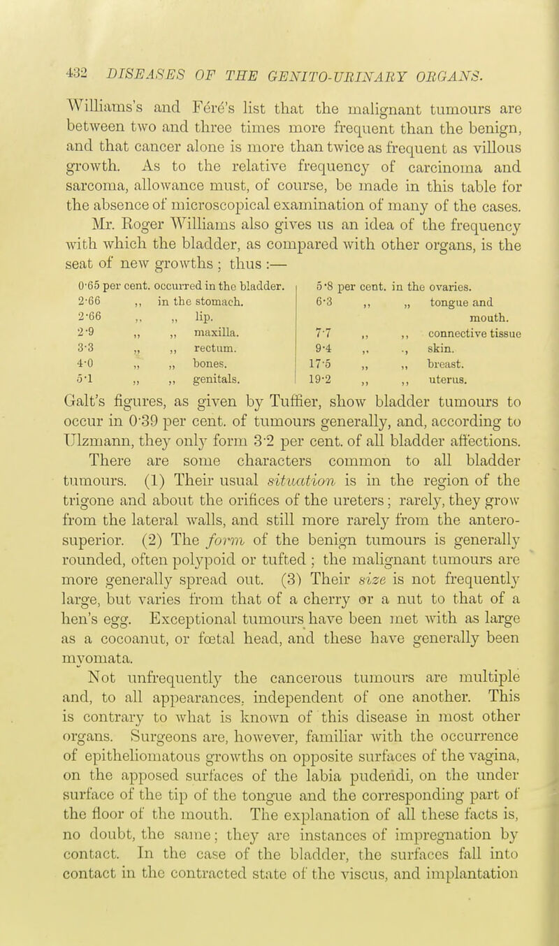 Williams's and lu'iv's list that the malignant tumours are between two and throe times more frequent than the benign, and that cancer alone is more than twice as frequent as villous growth. As to the relative frequency of carcinoma and sarcoma, allowance must, of course, be made in this table for the absence of microscopical examination of many of the cases. Mr. Roger Williams also gives us an idea of the frequency with which the bladder, as compared with other organs, is the seat of new growths ; thus :— 0'65 per cent, occurred in the bladder. 5*8 per cent, in the ovaries. 2-66 ,, in the stomach. 6-3 „ tongue and 2-66 „ lip. mouth. 2-9 „ „ maxilla. 7-7 ,, connective tissue 3-3 „ ,, rectum. 9-4 ., skin. 4-0 „ „ bones. 17-5 ,, breast. .5-1 ,, ,, genitals. 19-2 ,, uterus. Gait's figures, as given by Tuffier, show bladder tumours to occur in 0'39 per cent, of tumours generally, and, according to Ulzmann, they only form 32 per cent, of all bladder affections. There are some characters common to all bladder tumours. (1) Their usual situation is in the region of the trigone and about the orifices of the ureters; rarely, they grow from the lateral walls, and still more rarely from the antero- superior. (2) The form of the benign tumours is generally rounded, often polypoid or tufted ; the malignant tumours are more generally spread out. (3) Their size is not frequently large, but varies from that of a cherry or a nut to that of a hen's egg. Exceptional tumours have been met Avith as large as a cocoanut, or foetal head, and these have generally been myomata. Not unfrequently the cancerous tumours are multiple and, to all appearances, independent of one another. This is contrary to what is known of this disease in most other organs. Surgeons are, however, familiar with the occurrence of epitheliomatous growths on opposite surfaces of the vagina, on the apposed surfaces of the labia pudeiidi, on the under surface of the tip of the tongue and the corresponding part of the floor of the mouth. The explanation of all these facts is, no doubt, the same; they are instances of impregnation by contact. In the case of the bladder, the surfaces fall into contact in the contracted state of the viscus, and implantation