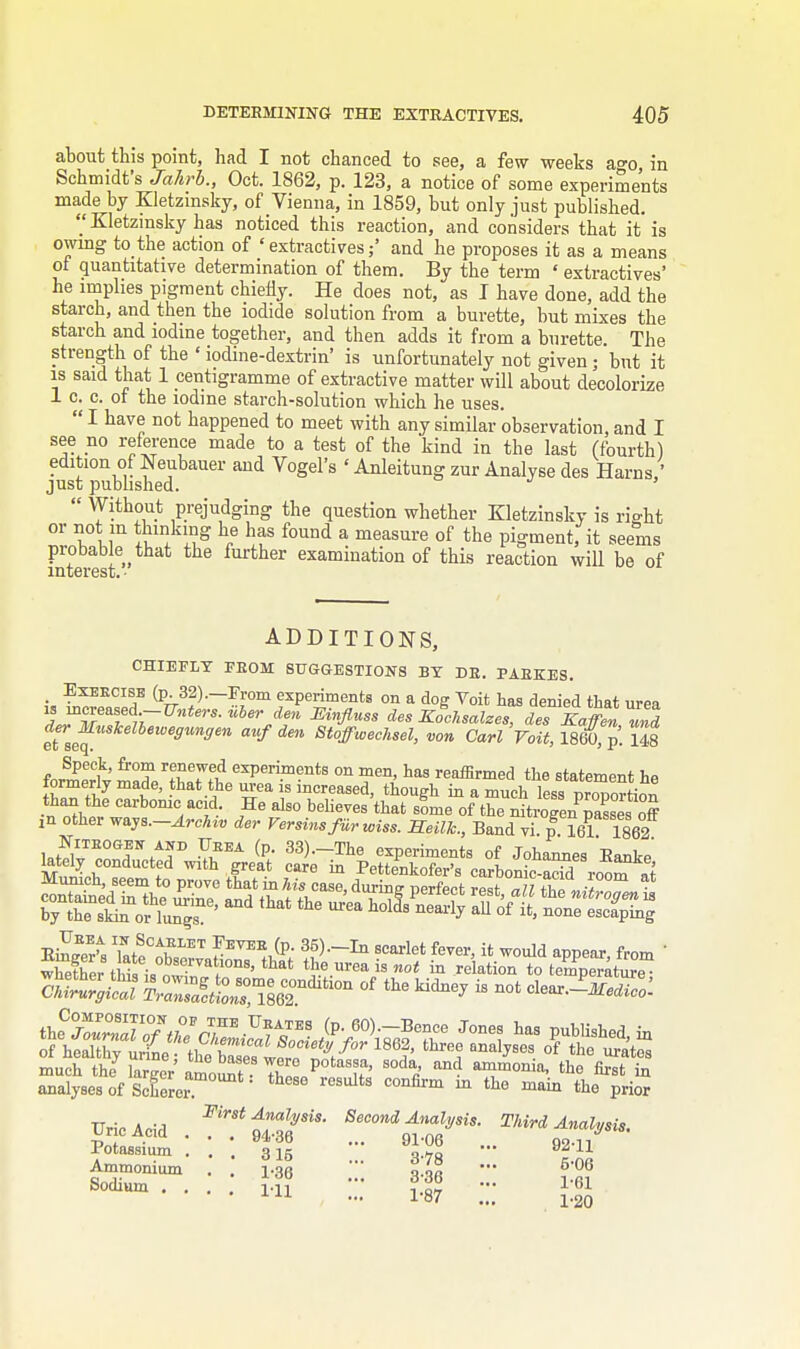 about this point, had I not chanced to see, a few weeks ago, in Schmidt's Jahrb., Oct. 1862, p. 123, a notice of some experiments made by Kletzinsky, of Vienna, in 1859, but only just published. ''Kletzinsky has noticed this reaction, and considers that it is owing to the action of 'extractives;' and he proposes it as a means of quantitative determination of them. By the term * extractives' he implies pigment chiefly. He does not, as I have done, add the starch, and then the iodide solution from a burette, but mixes the starch and iodine together, and then adds it from a burette. The strength of the ' iodine-dextrin' is unfortunately not given; but it is said that 1 centigramme of extractive matter will about decolorize 1 c. c. of the iodine starch-solution which he uses.  I have not happened to meet with any similar observation, and I see no reference made to a test of the kind in the last (fourth) edition of Neubauer and Vogel's ' Anleitung zur Analyse des Haras,' just published. '  ^^011* P.reju,dging the question whether Kletzinsky is right or not m thinking he has found a measure of the pigment, it seems probable that the further examination of this reaction will be of interest. ADDITIONS, CHIEFLY FROM SUGGESTIONS BY DR. PARSES. Exeecise (p 32).—From experiments on a dog Voit has denied that urea u increaseA-Unters. uber den Mnfluss des Kochsalzes, des KaffZZd derMuskelbewegunffen auf den Stoffuechsel, von Carl 'Voit, 1860,^. Zt Speck, from renewed experiments on men, has reaffirmed the statement he formerly made, hat the urea is increased, though in a much less^ proTortion than the carbomc acd. He also believes that some of the niWenpaLes off ,n other ways.-Archzv der Versins fur wiss. Heilk, Band vi. I. 161 186° Niteoge* and TJbea (p. 33).-The experiments of Johannes Kanke hitely conducted wrth great care in Pettenkofer's carhonic-S room at EiSert W°nh LET ?EVE®> 86)— ^ scarlet fever, it would appear, from  wKr tM is nl at,10n8' tLat t£e.urea is not in relatio* to temperate theTurllfofmcr UnTES (P-6°)-Bence Jones has published, in ofhealthvu£P nChtmiCal 8ooietyf°r 1862, three analyses of the urate analyses of Scuercr heS° reSultS COn&m m the mam prior Uric Acid . FirSttZTiS' SeC°nd^Sis- ™rd Analysis. Potassium . . . 315 l£ 92-11 Ammonium . . l.on o.i« ■ 5'00 Sodium .... HI ;;; }.|« ••; 1-61