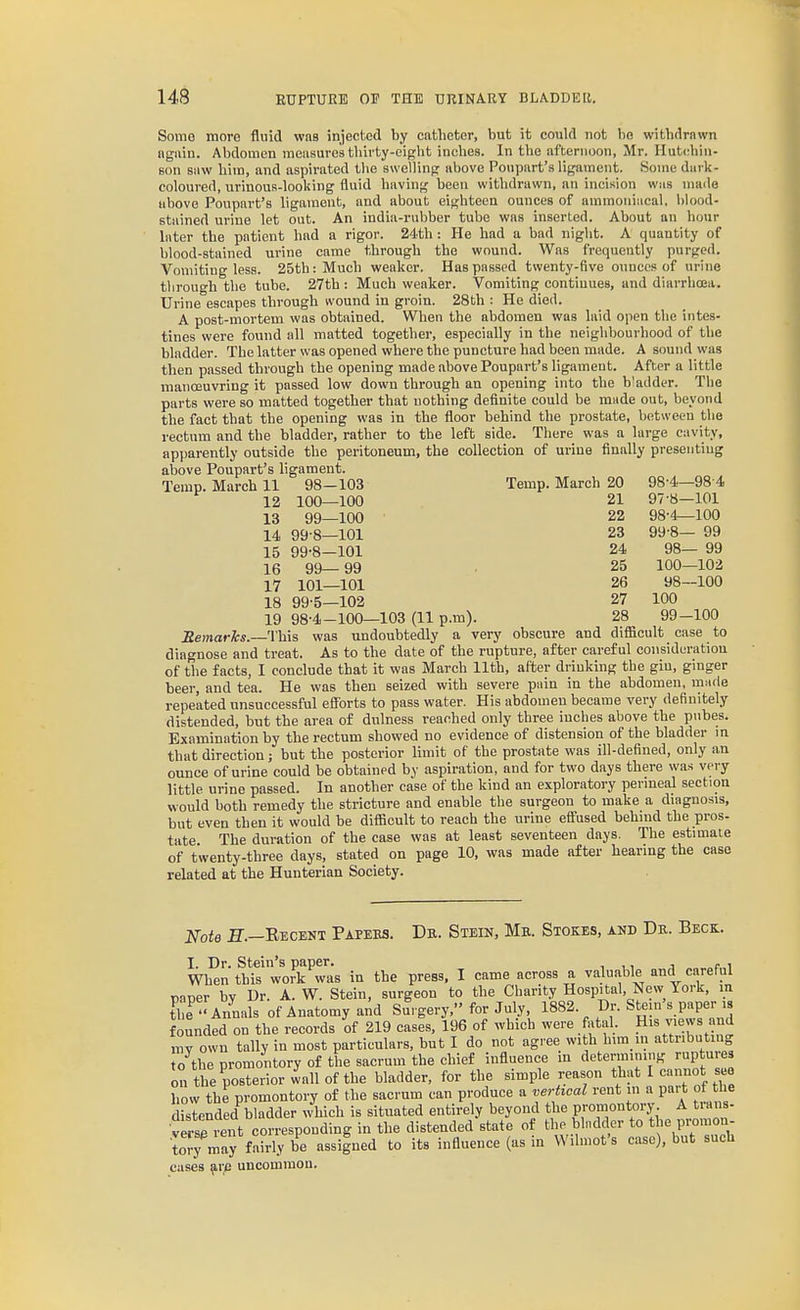 Some more fluid wns injected by catheter, but it could not bo withdrnwn ngiiiu. Abdomen meusurcs thirty-eight inches. In the afternoon, Mr. Hutchin- son saw him, and aspirated the swelling above Ponpart's ligament. Some dark- coloured, urinous-looking fluid having been withdrawn, an incision was made ubovo Poupart's ligament, and about eighteen ounces of ammoniiical, blood- stained urine let out. An india-rulaber tube was inserted. About an hour later the patient had a rigor. 24.th : He had a bad night. A quantity of blood-stained urine came through the wound. Was frequently purged. Vomiting less. 25th: Much weaker. Has passed twenty-five ounces of urine through the tube. 27th : Much weaker. Vomiting continues, and diarrhoea. Urine escapes through wound in groin. 28th : He died. A post-mortem was obtained. When the abdomen was laid ojien the intes- tines were found all matted together, especially in the neighbourhood of the bladder. The latter was opened where the puncture had been made. A sound was then passed through the opening made .above Poupart's ligament. After a little iiiana2uvring it passed low down through an opening into the b'adder. The parts were so matted together that nothing definite could be miide out, beyond the fact that the opening was in the floor behind the prostate, between the rectum and the bladder, rather to the left side. There was a large cavity, apparently outside the peritoneum, the collection of urine finally presenting above Poupart's ligament. Temp. March 11 98—103 Temp. March 20 98-4—98 4 12 100—100 21 97-8-101 13 99—100 22 98-4—100 14 99-8—101 23 99-8- 99 15 99-8-101 24 98— 99 16 99— 99 . 25 100-102 17 101—101 26 98-100 18 99-5—102 27 100 19 98-4-100—103 (11 p.m). 28 99-100 Eemarhs.—This was undoubtedly a very obscure and difficult case to diagnose and treat. As to the date of the rupture, after careful consideration of the facts, I conclude that it was March 11th, after drinking the giu, ginger beer, and tea. He was then seized with severe pain in the abdomen, made repeated unsuccessful efforts to pass water. His abdomen became very definitely distended, but the area of dulness reached only three inches above the pnbes. Examination by the rectum showed no evidence of distension of the bladder m that direction; but the posterior limit of the prostate was ill-defined, only an ounce of urine could be obtained by aspiration, and for two days there was very little urine passed. In another case of the kind an exploratory perineal section would both remedy the stricture and enable the surgeon to make a diagnosis, but even then it would be difficult to reach the urine eff'used behind the pros- tate The duration of the case was at least seventeen days. The estmiaie of twenty-three days, stated on page 10, was made after hearing the case related at the Hunterian Society. Note J3.—Kecent Papees. Db. Stein, Mb. Stokes, amd Db. Beck. I. Dr. Stein's paper. , ,, i pi When this work was in the press. I came across a valuable and careful naner bv Dr. A. W. Stein, surgeon to the Charity Hospital, New York, m the Annals of Anatomy and Surgery, for July, 1882. Dr. Stein's paper is founded on the records of 219 cases, 196 of which were fatal. His views and my own tally in most particulars, but I do not agree with him in attributing o the promontory of the sacrum the chief influence m determining ruptures on the posterior wall of the bladder, for the simple reason that I cannot seo how the promontory of the sacrum can produce a vertical rent in a part ot tUe distended bladder Aich is situated entirely beyond the Fomontory A trans- verse rent corresponding in the distended state of the bladder to the proraon- Lrfmay fairly be assigned to its influence (as in Wilmofs case), but such cases ^re uncommon.