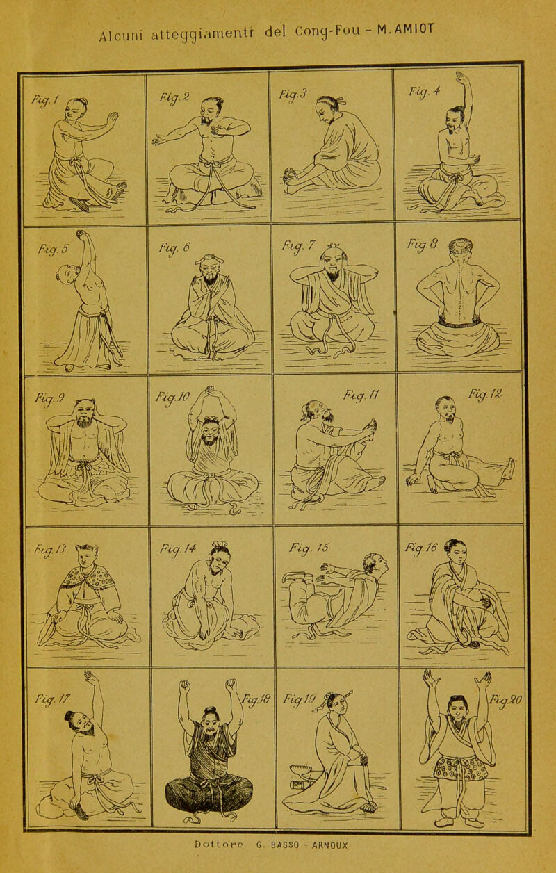 Alcuni atteggiamenti del Cong-Fou - M.AMIOT Dottore G. BASSO - ARNOUX