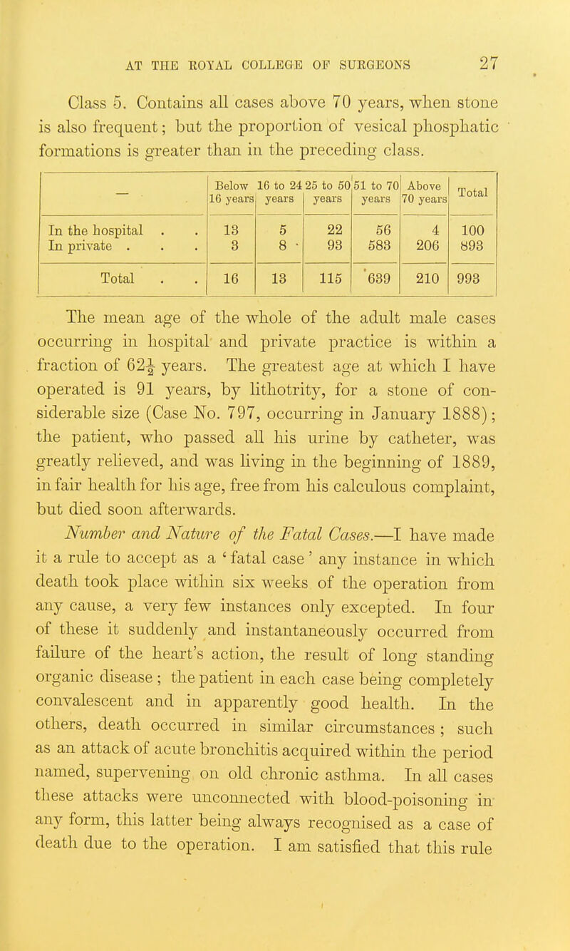 Class 5. Contains all cases above 70 years, when stone is also frequent; but the proportion of vesical pliosphatic formations is greater than in the preceding class. Below 16 years 16 to 24 years 25 to 50 years 51 to 70 years Above 70 years Total In the hospital In private . 13 3 5 8 • 22 93 56 583 4 206 100 893 Total 16 13 115 639 210 993 The mean age of the whole of the adult male cases occurring in hospital and private practice is within a fraction of 62-| years. The greatest age at which I have operated is 91 years, by litliotrity, for a stone of con- siderable size (Case No. 797, occurring in January 1888); the patient, who passed all his urine by catheter, was greatly relieved, and was living in the beginning of 1889, in fair health for his age, free from his calculous complaint, but died soon afterwards. Number and Nature of the Fatal Cases.—I have made it a rule to accept as a ' fatal case' any instance in which death took place within six weeks of the operation from any cause, a very few instances only excepted. In four of these it suddenly and instantaneously occurred from failure of the heart's action, the result of long standing organic disease ; the patient in each case being completely convalescent and in apparently good health. In the others, death occurred in similar circumstances ; such as an attack of acute bronchitis acquired within the period named, supervening on old chronic asthma. In all cases these attacks were unconnected with blood-poisoning in- any form, this latter being always recognised as a case of death due to the operation. I am satisfied that this rule