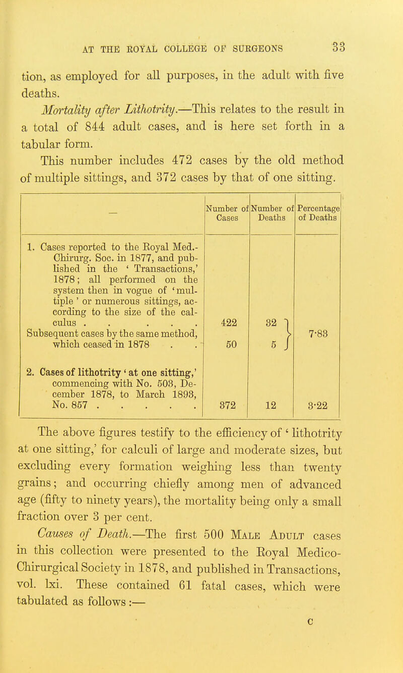 tion, as employed for all purposes, in the adult with five deaths. Mortality after Lithotrity.—This relates to the result in a total of 844 adult cases, and is here set forth in a tabular form. This number includes 472 cases by the old method of multiple sittings, and 372 cases by that of one sitting. Number oi Cases Number of Deaths Percentage of Deaths 1. Cases reported to the Royal Med.- Chirurg. Soc. in 1877, and pub- lished in the ' Transactions,' 1878; all performed on the system then in vogue of ' mul- tiple ' or numerous sittings, ac- cording to the size of the cal- culus . . ... Subsequent cases by the same method, which ceased in 1878 422 50 32 1 5 J 7-83 2. Cases of lithotrity' at one sitting,' commencing with No. 503, De- cember 1878, to March 1893, No. 857 372 12 3-22 The above figures testify to the efficiency of ' lithotrity at one sitting,' for calculi of large and moderate sizes, but excluding every formation weighing less than twenty grains; and occurring chiefly among men of advanced age (fifty to ninety years), the mortality being only a small fraction over 3 per cent. Causes of Death.—The first 500 Male Adult cases in this collection were presented to the Eoyal Medico- Chirurgical Society in 1878, and pubhshed in Transactions, vol. Ixi. These contained 61 fatal cases, which were tabulated as foUows:— c