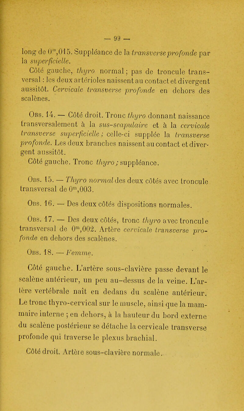 long de 0',015. Suppléance de la transverse profonde par la superficielle. Côté gauche, thyro normal ; pas de troncule trans- versal : les deux artérioles naissent au contact et divergent aussitôt. Cervicale transverse profonde en dehors des scalènes. Obs. 14. —- Côté droit. Tronc thyro donnant naissance transversalement à la sus-scapulairc et à la cervicale transverse superficielle; celle-ci supplée la transverse profonde. Les deux branches naissent au contact et diver- gent aussitôt. Côté gauche. Tronc thyro; suppléance. Obs. 15. — Thyro normal des deux côtés avec troncule transversal de 0m,003. Obs. 16. — Des deux côtés dispositions normales. Obs. 17. — Des deux côtés, tronc thyro avec troncule transversal de 0m,002. Artère cervicale transverse pro- fonde en dehors des scalènes. Obs. 18. — Femme. Côté gauche. L'artère sous-clavière passe devant le scalène antérieur, un peu au-dessus de la veine. L'ar- tère vertébrale naît en dedans du scalène antérieur. Le tronc thyro-cervical sur le muscle, ainsi que la mam- maire interne ; en dehors, à la hauteur du bord externe du scalène postérieur se détache la cervicale transverse profonde qui traverse le plexus brachial. Côté droit. Artère sous-clavière normale.