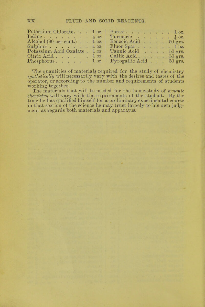 Potassium Chlorate. . . 1 oz. Iodine £ oz. Alcohol (90 per cent.) . . 1 oz. Sulphur 1 oz. Potassium Acid Oxalate . 1 oz. Citric Acid .... . 1 oz. Phosphorus 1 oz. Borax .... Turmeric . . Benzoic Acid . Fluor Spar . . Tannic Acid . Gallic Acid . . Pyrogallic Acid , 1 oz. . £ oz. 50 grs. . 1 oz. 50 grs. 50 grs. 50 grs. The quantities of materials required for the study of chemistry synthetically will necessarily vary with the desires and tastes of the operator, or according to the number and requirements of students working together. The materials that will be needed for the home-study of organic chemistry will vary with the requirements of the student. By the time he has qualified himself for a preliminary experimental course in that section of the science he may trust largely to his own judg- ment as regards both materials and apparatus.