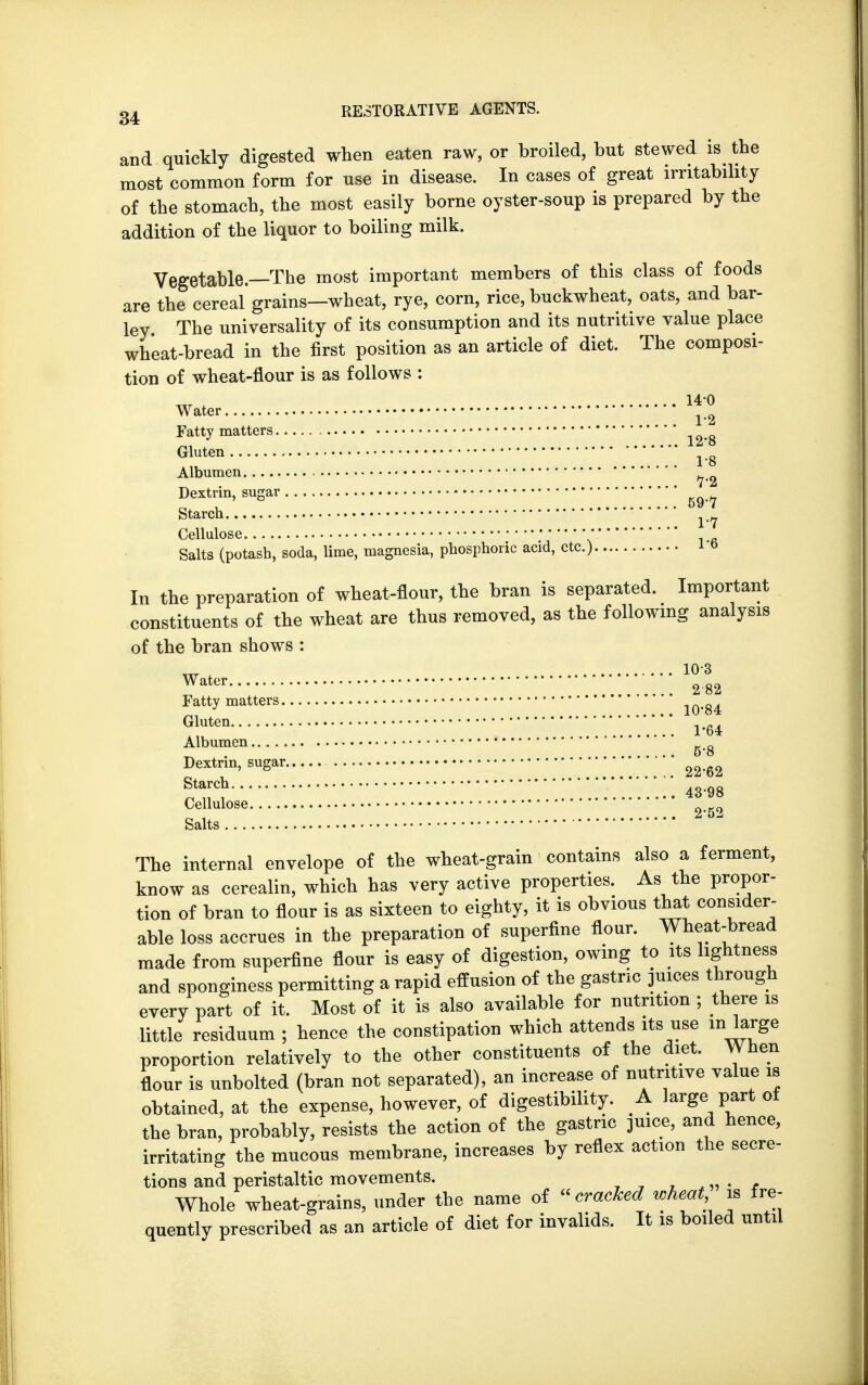 and quickly digested when eaten raw, or broiled, but stewed is the most common form for use in disease. In cases of great irritability of the stomach, the most easily borne oyster-soup is prepared by the addition of the liquor to boiling milk. Vegetable—The most important members of this class of foods are the cereal grains—wheat, rye, corn, rice, buckwheat, oats, and bar- ley. The universality of its consumption and its nutritive value place wheat-bread in the first position as an article of diet. The composi- tion of wheat-flour is as follows : Water *^2 Fatty matters i2>g Gluten 1#g Albumen ' ' ' Dextrin, sugar Starch ^ Cellulose ;■ • Salts (potash, soda, lime, magnesia, phosphoric acid, etc.) In the preparation of wheat-flour, the bran is separated. Important constituents of the wheat are thus removed, as the following analysis of the bran shows : m 10-3 Water282 Fatty matters 10-84 Gluten 1#64 Albumen •* g.g Dextrin, sugar ■ 22>62 Starch43-98 Cellulose n„0 2'52 Salts The internal envelope of the wheat-grain contains also a ferment, know as cerealin, which has very active properties. As the propor- tion of bran to flour is as sixteen to eighty, it is obvious that consider- able loss accrues in the preparation of superfine flour. Wheat-bread made from superfine flour is easy of digestion, owing to its lightness and sponginess permitting a rapid effusion of the gastric juices through every part of it. Most of it is also available for nutrition ; there is little residuum ; hence the constipation which attends its use m large proportion relatively to the other constituents of the diet. When flour is unbolted (bran not separated), an increase of nutritive value is obtained, at the expense, however, of digestibility. A large part of the bran, probably, resists the action of the gastric pice, and hence, irritating the mucous membrane, increases by reflex action the secre- tions and peristaltic movements. , „ . - Whole wheat-grains, under the name of  orached wheat, is fre- quently prescribed as an article of diet for invalids. It is boiled until