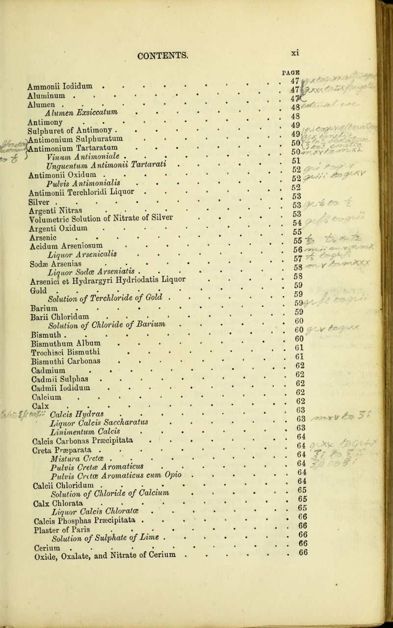 PAGE Ammonii Iodidum s • ° * ^ Aluminum . ' Alumen . 48' Alumen Exsiccatum ■ ' * 43 Antimony . . . • • •  ' 49 Sulphuret of Antimony ' 4g ; - , r^^Antimonium Sulphuratum . g(J 1 • 4Antimonium Tartaratum ^ fe» 7~ ' Vimim Antimoniale . . • _^ Unguentum Antimonii Tartarati 52 : Antimonii Oxidum 4 * ' ' 52 >; Pulvis Antimonialis 9 Antimonii Terchloridi Liquor . . • • • 4  ' 53 Silver . . . ♦ 4 4 * ' ' ' 53 ^l.-^^ 1 Argenti Nitras . ■ • ro Volumetric Solution of Nitrate of Silver 4 jjj Argenti Oxidum . . • • ^ Arsenic 55 Acidum Arseniosum . • • • Liquor Arsenicalis . . • • ■ ' ' * ^ Sodse Arseuias • • • 4 Kg ^ iijttor Sorto Arseniatis . . . . • 4 • • ° Arsenici et Hydrargyri Hydriodatis Liquor °° Gold 4 ' * * ' * Solution of Terchloride of Gold J* Barium » • • 4 gjp Barii Chloridam Solution of Chloride of Barium . °|j Bismuth . . » • • 4 4 1 *  ' ' 60 Bismuthum Album . . • * 4 4 ' * * 61 Trochisci Bismuthi 4 ' * 61 Bismuthi Carbonas ^ Cadmium • • 4 4 • 4 ' *  62 Cadmii Sulphas * ' ' ' ' 62 Cadmii Iodidum 02 Calcium- . . . ■ • 4 • • 4 • ' ' 62 . Calx fio Ccdcis Hydras y • Liquor Calcis Saccharatus . . . • • ' * «o Linimentum Calcis °«* Calcis Carbonas Prsecipitata g4 Creta Prseparata . . • • • 1 4 4 * ' 64 Mistura Creta . • • • 4 4 4 ' 4 .. PwZrns Oef<e Aromaticus . . • » • • °* Pwfoia Crete Aromaticus cum Opio °* Calcii Chloridum Solution of Chloride of Calcium . . • • ' '  *5 Calx Chlorata °£ Zigaor CWc?'s Chlorates jjjj Calcis Phosphas Prsecipitata . . »-.'■• 4 4 4 • Plaster of Paris Solution of Sulphate of Lime °° ^1 • .... 00 Cerium . • • » • > 4 Oxide, Oxalate, and Nitrate of Cerium 00