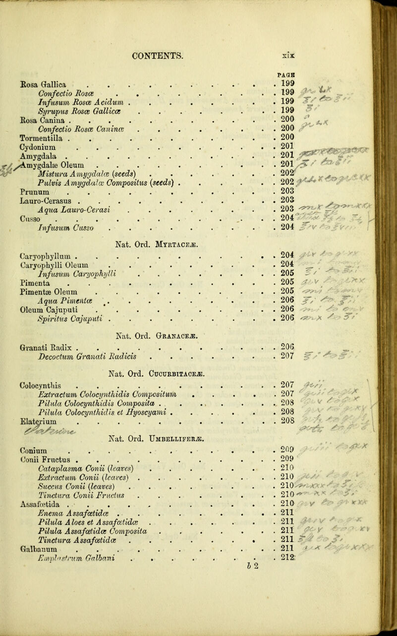 PAGE EosaGallica 199 Confectio Rosce . . . 199 ^ «£J . Infusum Rosce Acidum . .199 Syrupus Rosce Gallicce 199 Eosa Canina 200 Confectio Rosas Canincc ........ 200 Tormentilla 200 Cydonium ........... 201 ^^^a^jzm&tft*' j Amygdala 201 g>JyAmygdalas Oleum 201 ,<iT / * Mistura Amygdala (seeds) 202/ ^ Pulvis Amygdalce Compositus (seeds) . .... .202 Prunum ........... 203 Lauro-Cerasus 203 Aqua Lauro-Cerasi 203 ' Cusso . . . • . . - . . :• 2043g*p.jjg^ J& ffl Infusum Cusso . . 204 jgT/Y+- Nat. Ord. Myrtace^. Caryopliyllum . . . . . . . . • . » 204 Oaryophylli Oleum 204 ^ Infusum Caryophylli . ' 205 % ■' Pimenta 205 Pimentse Oleum 205 Aqua Pimenta % . . 206 Oleum Cajuputi 206 Spiritus Cajuputi ......... 206 x or Nat. Ord. Granacejs. Granati Eadix . . . > . . 206 ' L^'';: Decoctum Granati Radicis 207 Nat. Ord. Cttcurbitace^. Colocynthis . . . 207 Extractum Colocynthidis Compcsitum 207 Pilula Colocynthidis Composita 208 Pilula Colocynthidis et Eyoscyami 208 Elaterium . . . . 208 .; * , Nat. Ord. Umbellieer,®. Gonium .- .• .• , • .; .- . • .■ . ' . .200 f*>' (Jonii Fructus . 209 Cataplasma Conii (leaves) . . . . . . .210 Extractum Conii (leaves) . . . . . . . . . 210 Succus Conii (leaves) . . . . . . . . 210 - Tinctura Conii Fructus 210 ** Assafoetida 210 Enema Assafcetidce 211 Pilula Aloes et Assafcetidce . . . . . . .211 Pilula Assafcetidce Composita . . . . . . . 211 Tinctura Assafcetidce ........ 211 Galbanum 211 ' « Emvl<stvum Galbani 212:: I 2