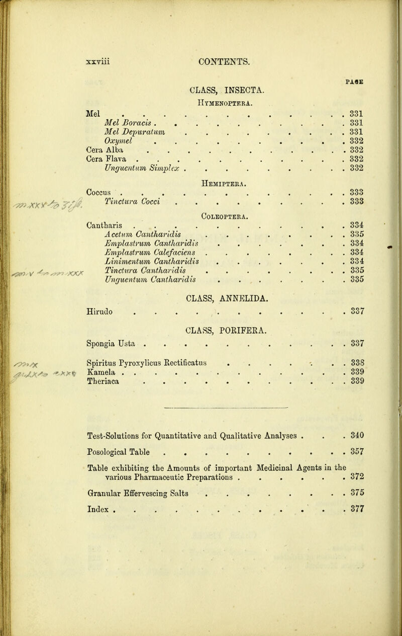 PAGE CLASS, INSECTA. Hymenoptera. Mel 331 Mel Boracis . . . 331 Mel Depuratum 331 Oxymel 332 Cera Alba . . . . ■ 332 Cera Flava 332 Unguent am Simplex . . . . . . . . . 332 Hemiptera. Coccus 333 <*>XXV<fo?{fi. Tinctura Cocci 333 CoLEOPTERA. Cantharis ........... 334 Acetum Cantharidis . . . . . . . 335 Emplastrum Cantharidis 334 Emplastrum Calefaciens . . . . . . ..334 Linimentum Cantharidis . . . . . . .334 ^rtsY ^r? ,xxx Tinctura Cantharidis ........ 335 Unguentum Cantharidis ....... 335 CLASS, ANNELIDA. Hirudo . . . . . .337 CLASS, POKIFERA. Spongia Usta 337 sT^i/X Spiritus Pyroxylicus Rectificatus . . . -. . . 338 WiAX.** Kamela . . . . . 339 Theriaca . . . 339 Test-Solutions for Quantitative and Qualitative Analyses . . .340 Posological Table . . . 357 Table exhibiting the Amounts of important Medicinal Agents in the various Pharmaceutic Preparations 372 Granular Effervescing Salts . . . . . . . . 375 Index . ' . .377